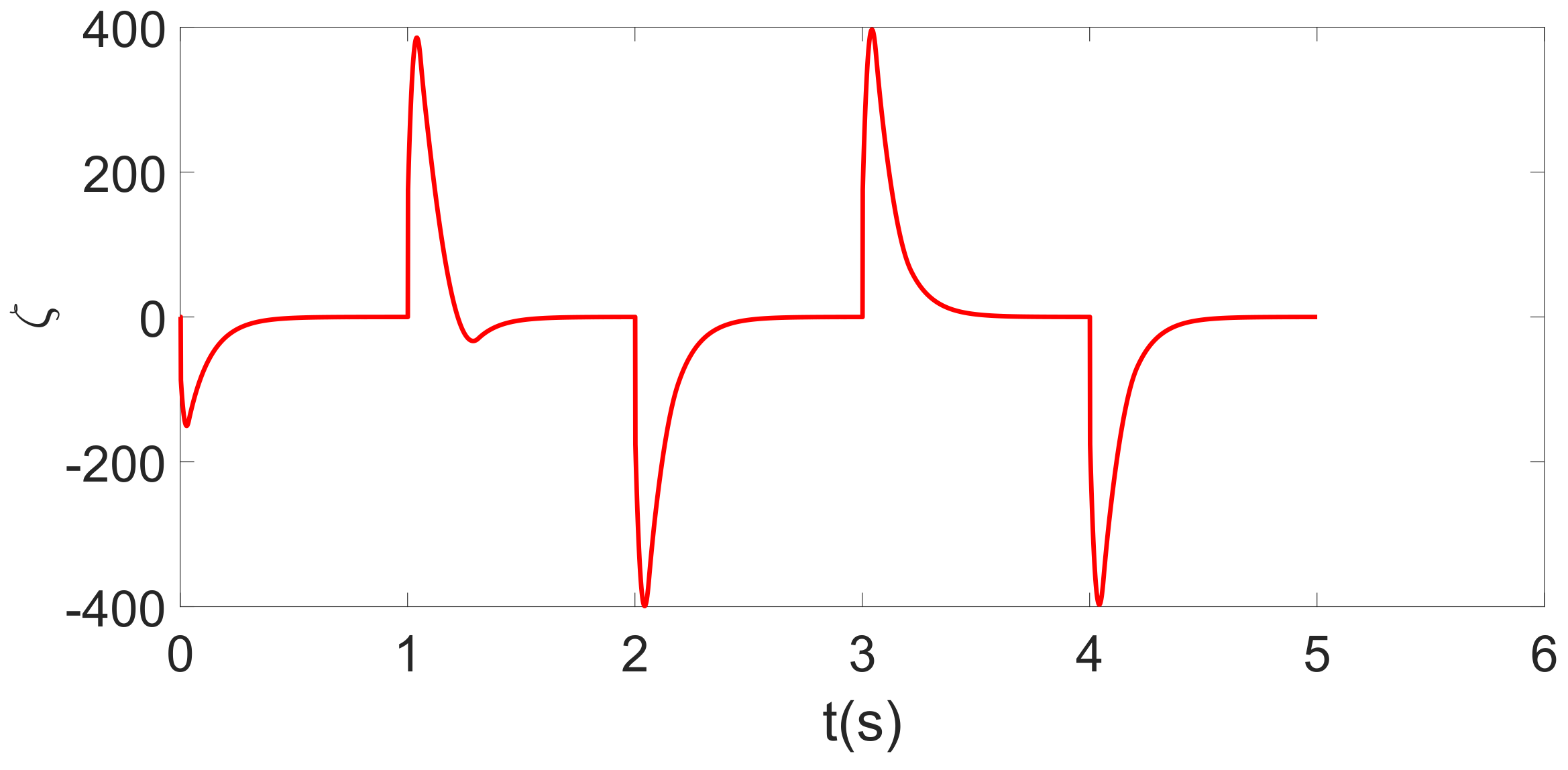 Applsci 12 08502 g011