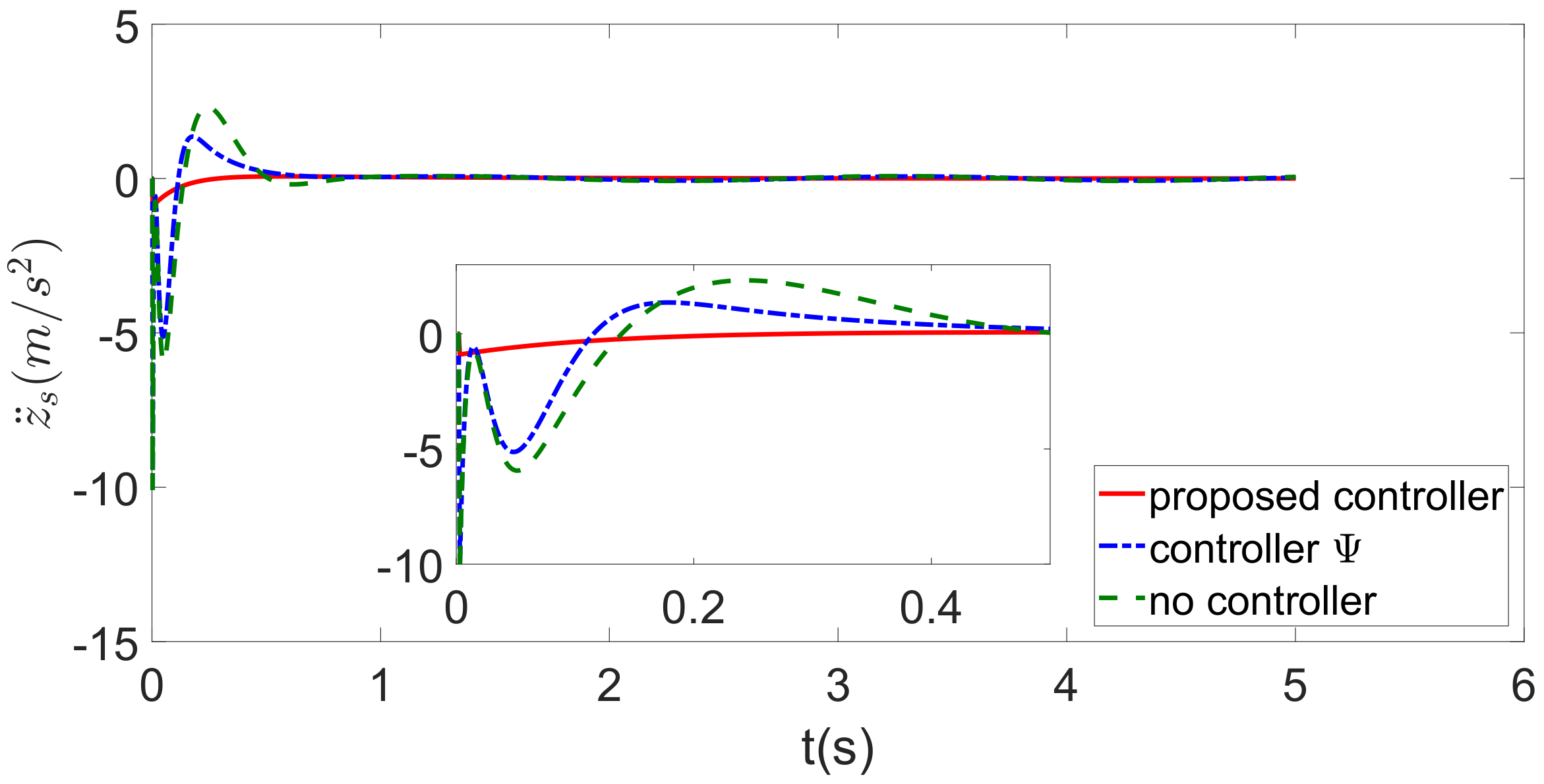 Applsci 12 08502 g014