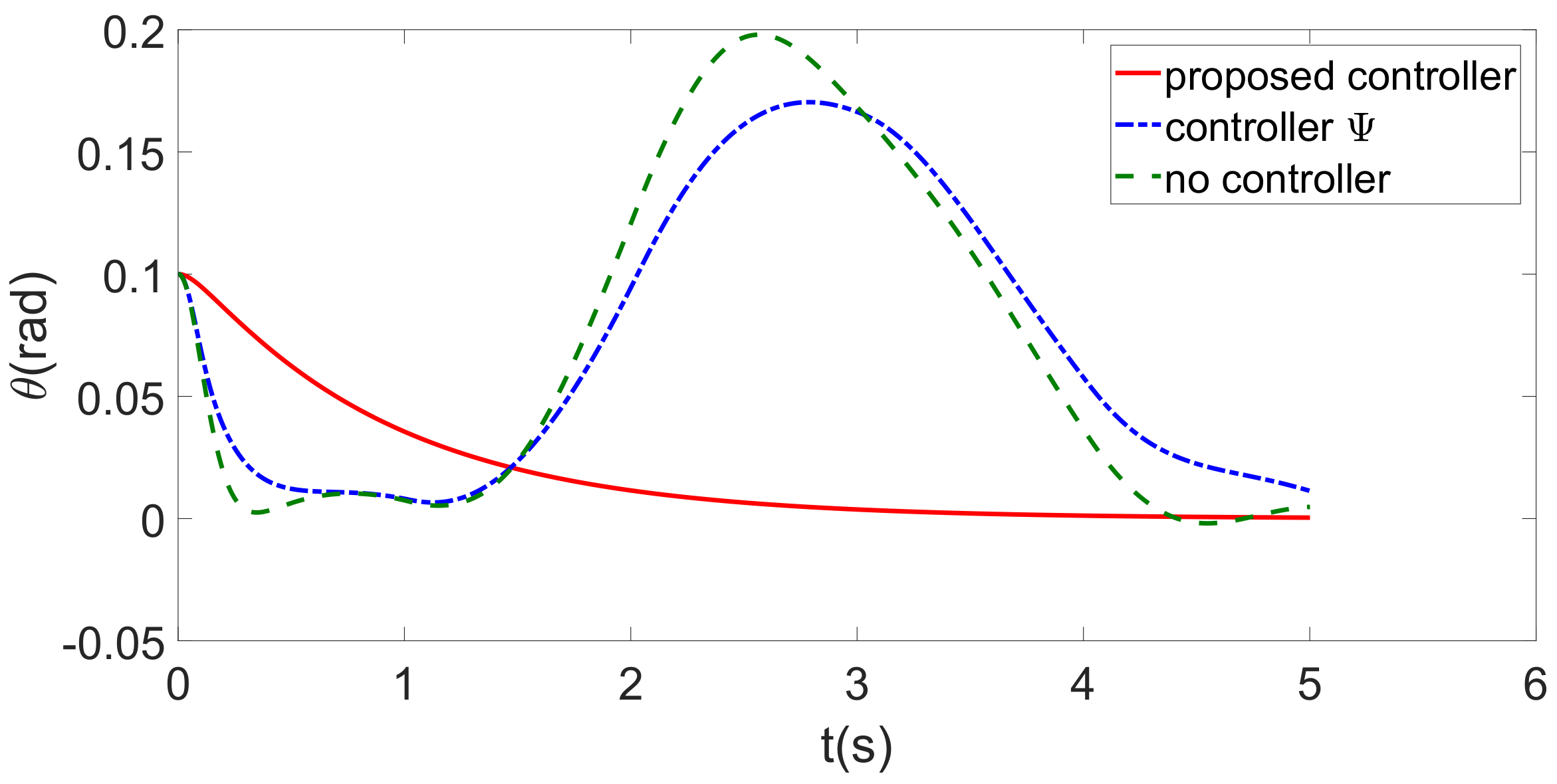 Applsci 12 08502 g015