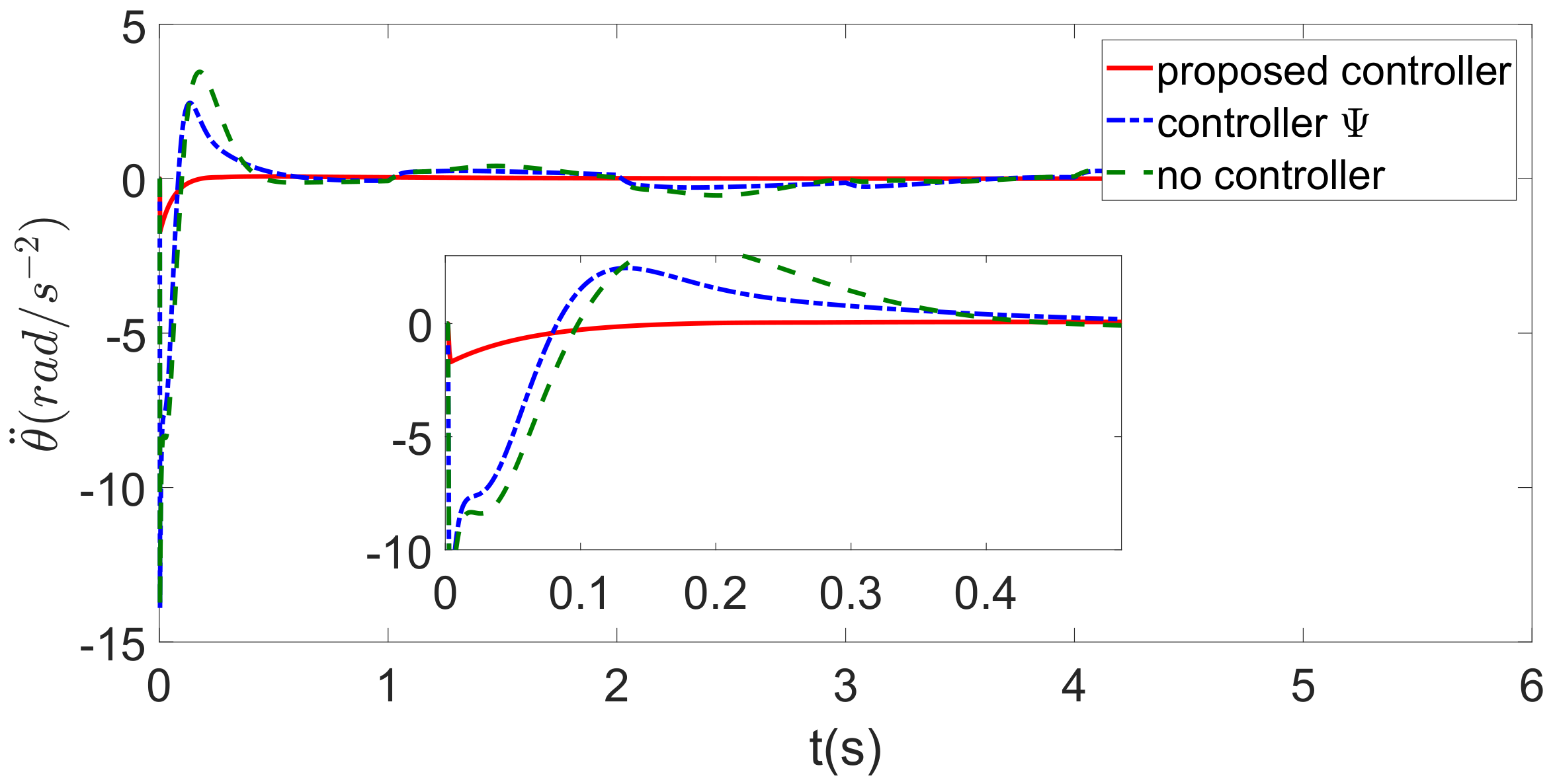 Applsci 12 08502 g016