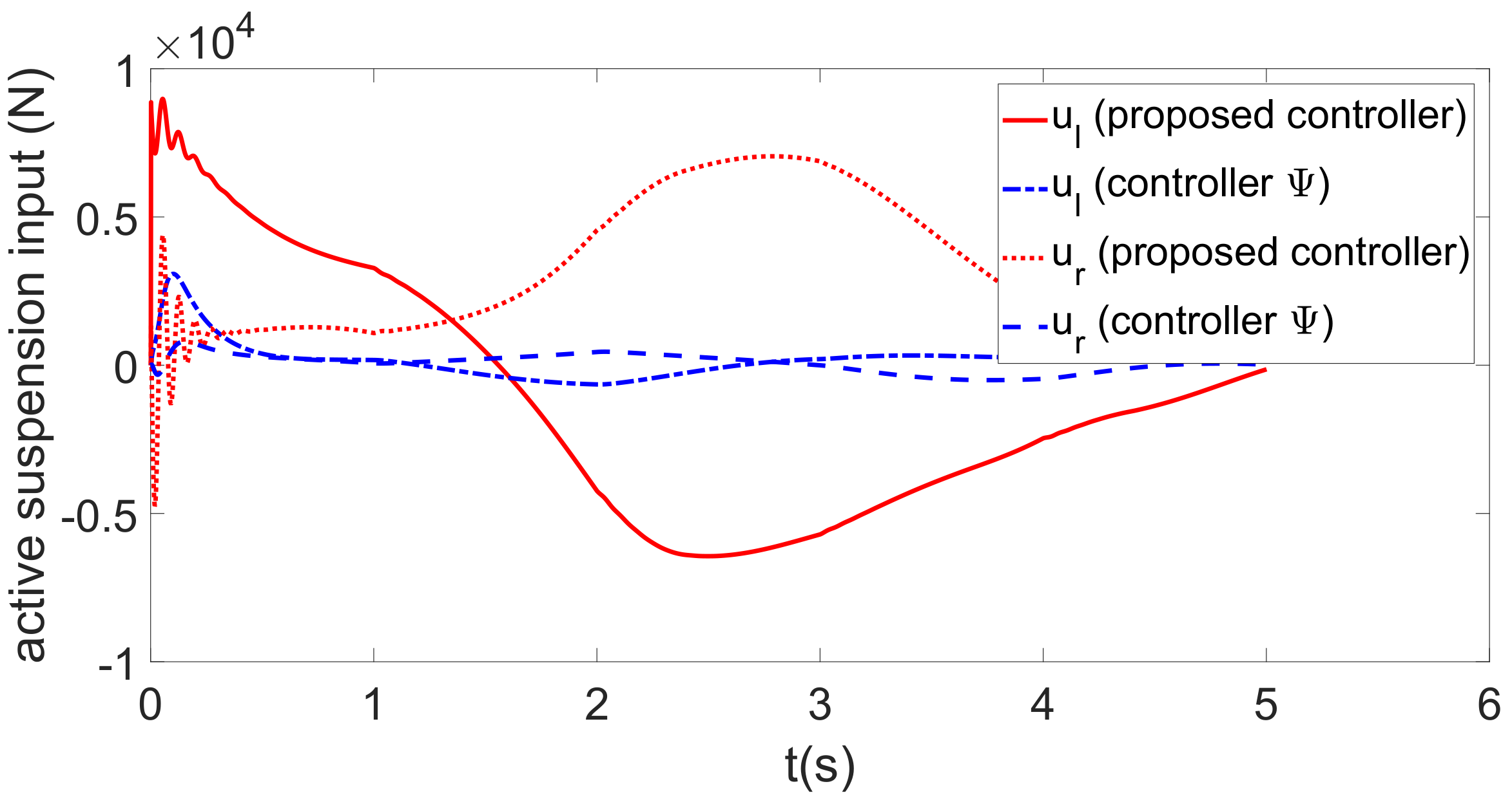 Applsci 12 08502 g017