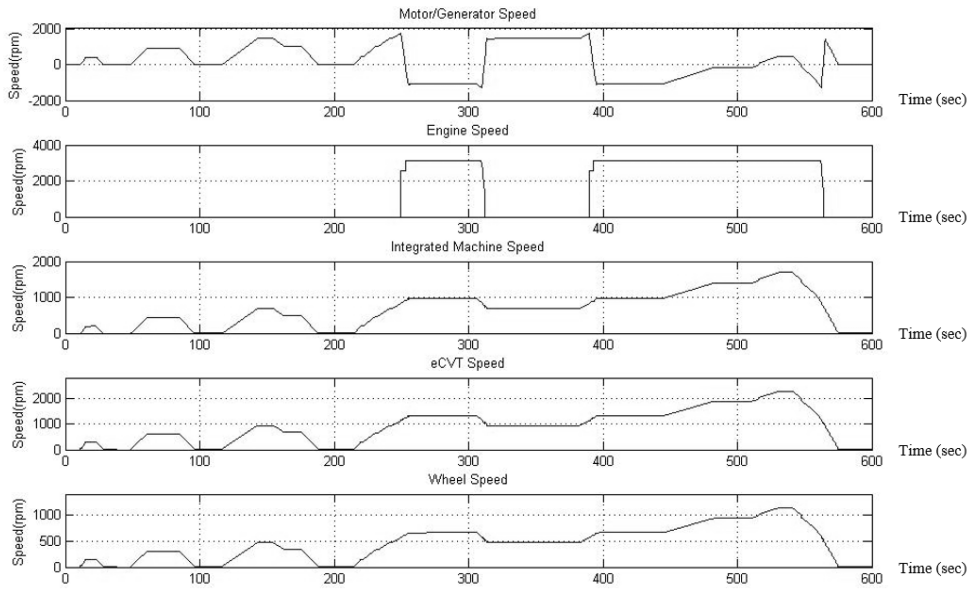 Applsci 12 08507 g008 550