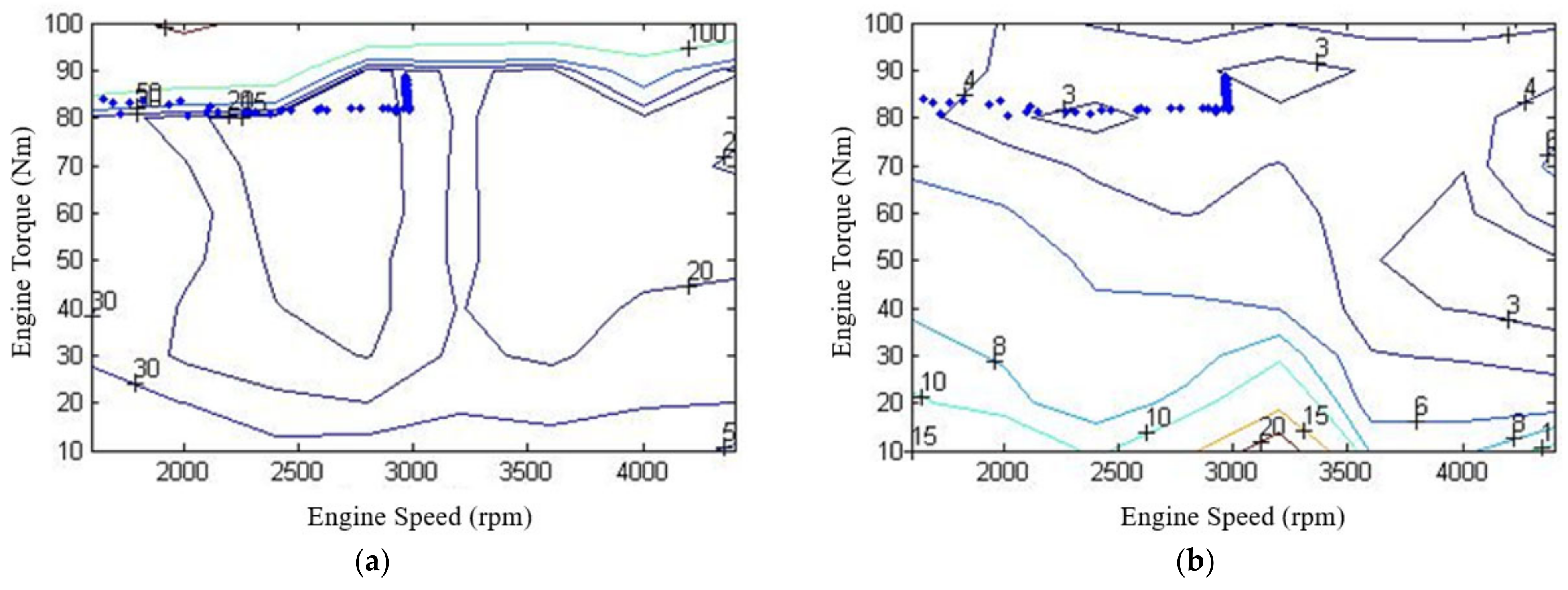 Applsci 12 08507 g011 550
