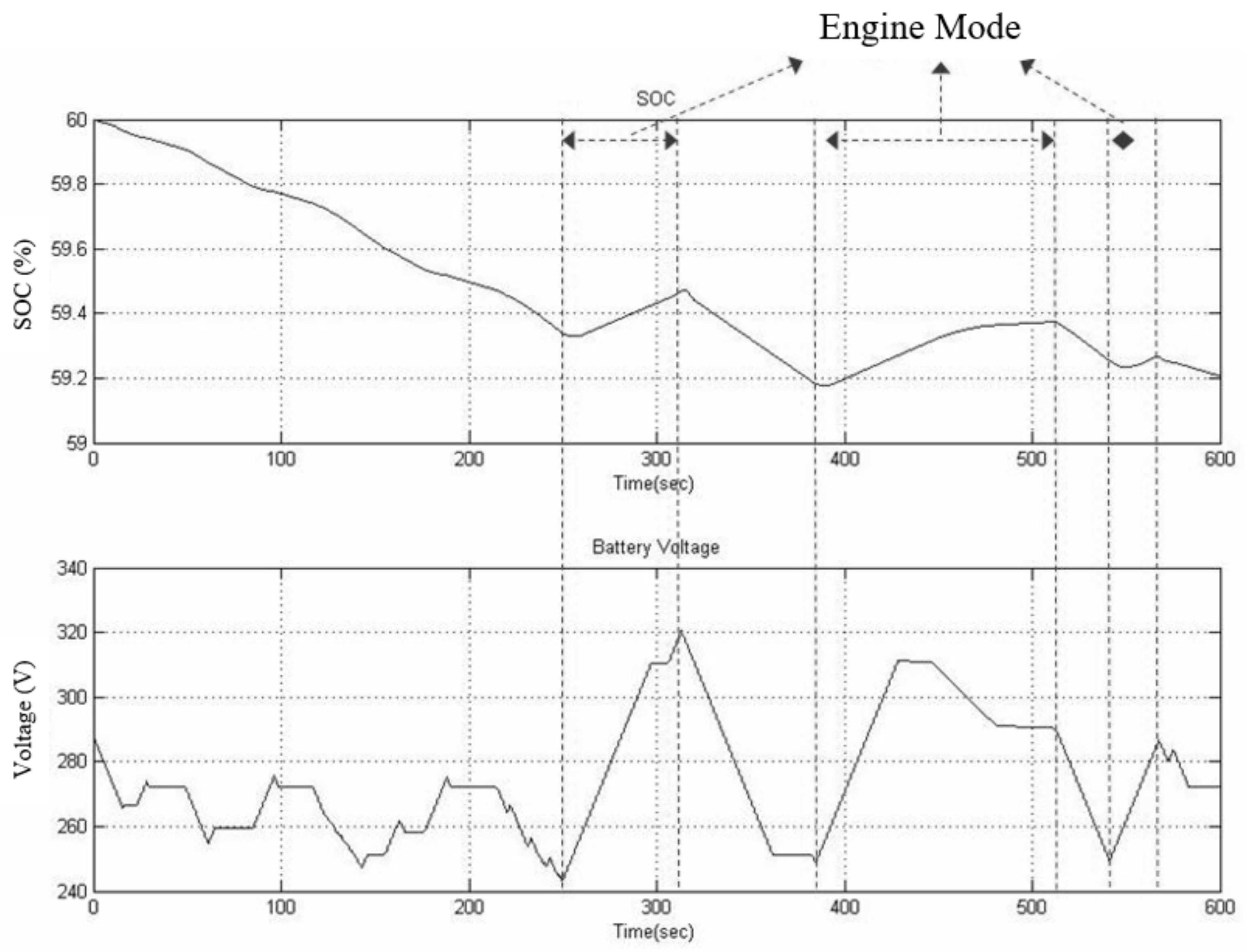 Applsci 12 08507 g012 550