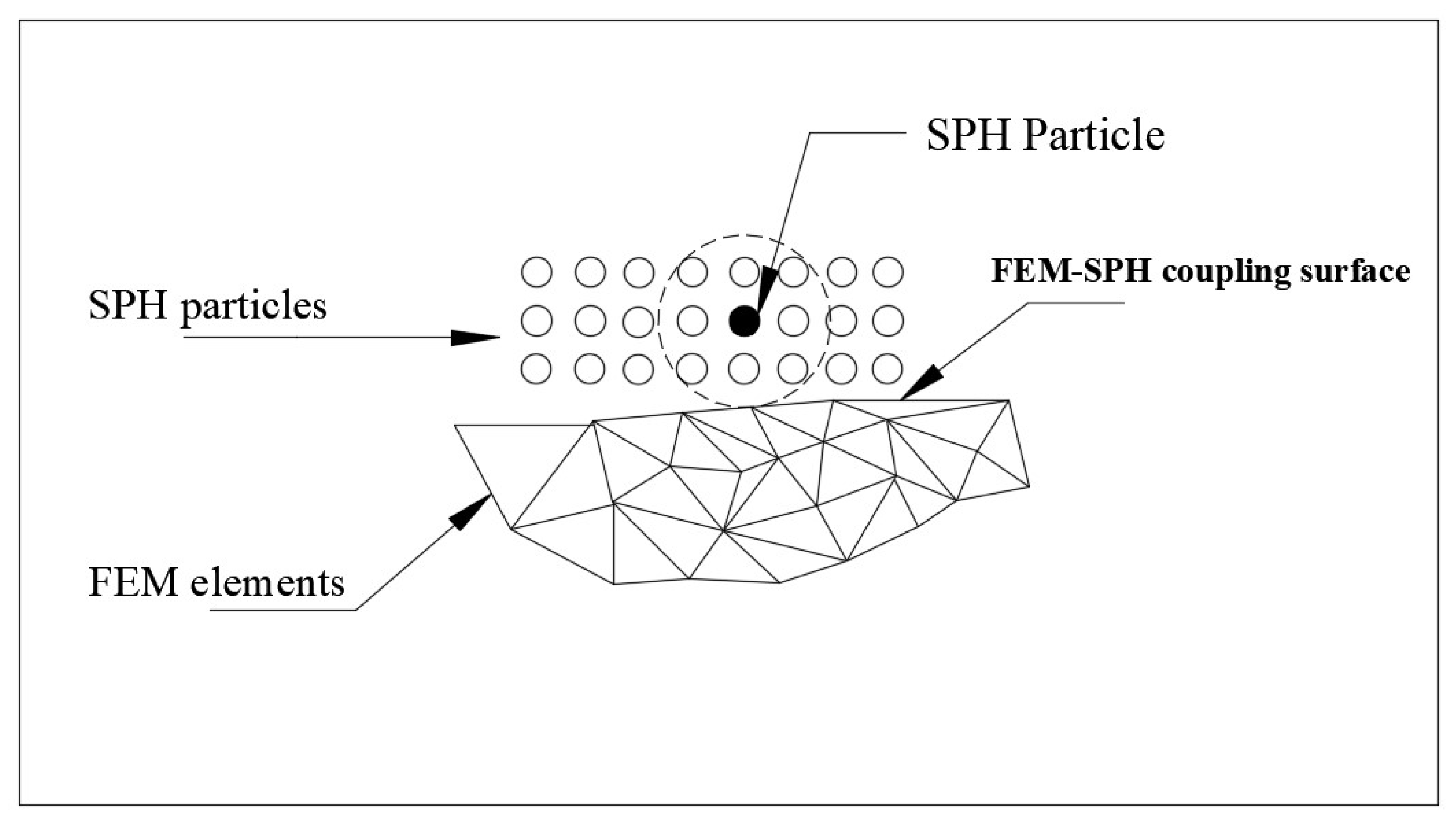 Applsci 12 08508 g002
