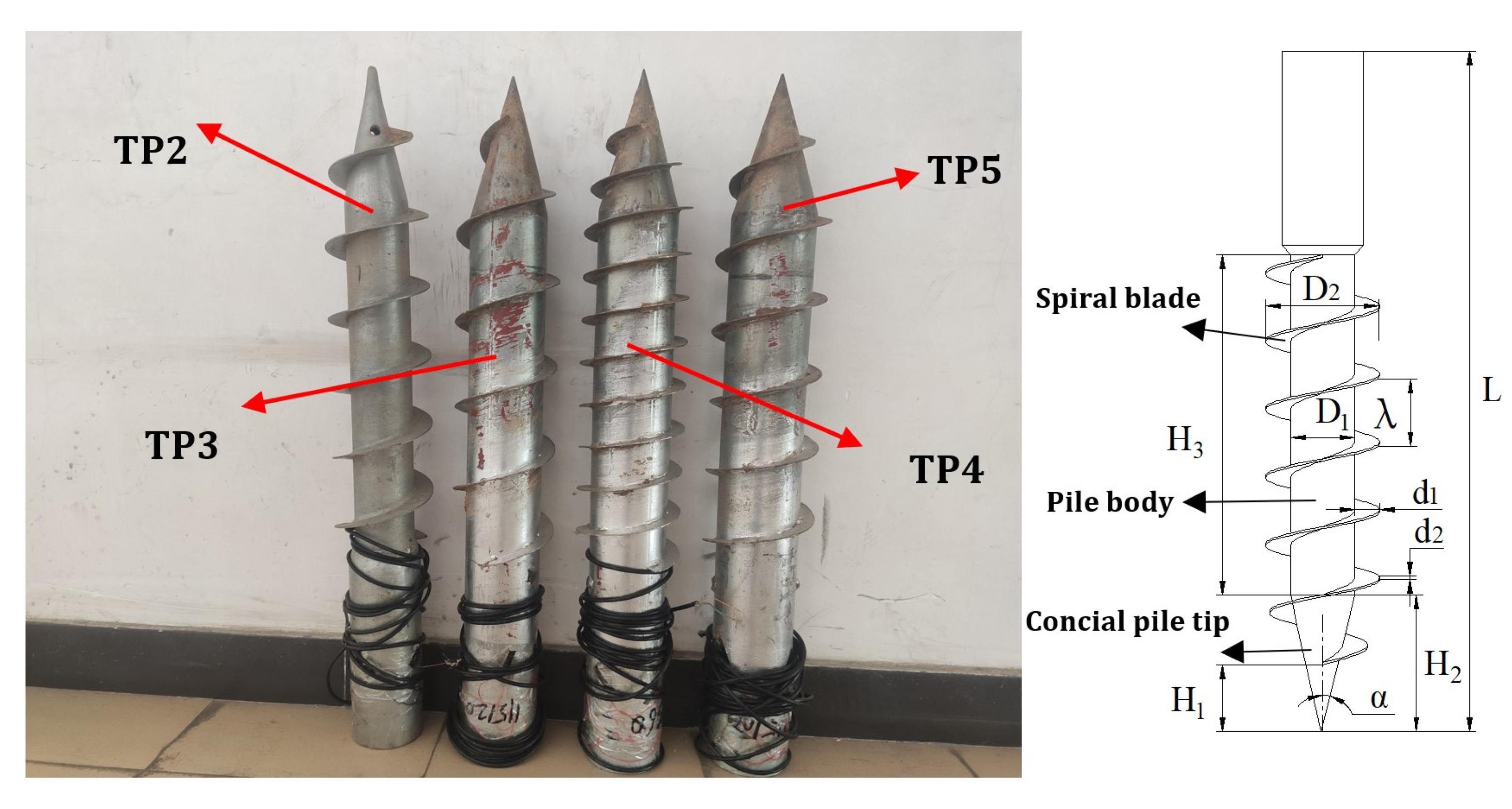 Applsci 12 08508 g004