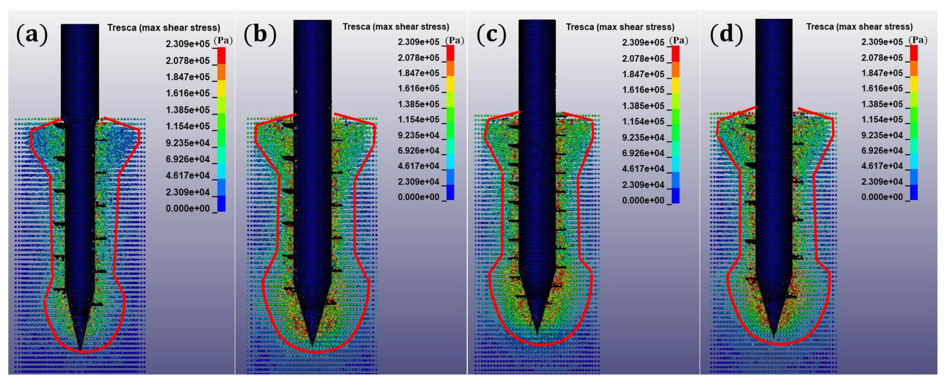 Applsci 12 08508 g019