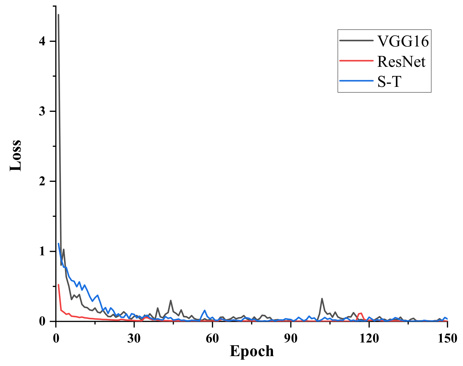 Applsci 12 08509 g005