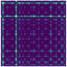 Applsci 12 08509 i012