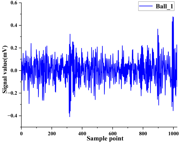 Applsci 12 08509 i014