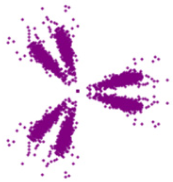 Applsci 12 08509 i023