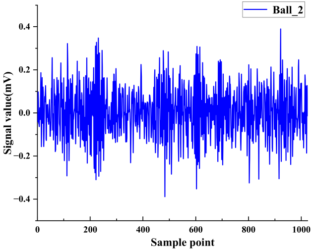 Applsci 12 08509 i026