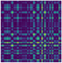 Applsci 12 08509 i028