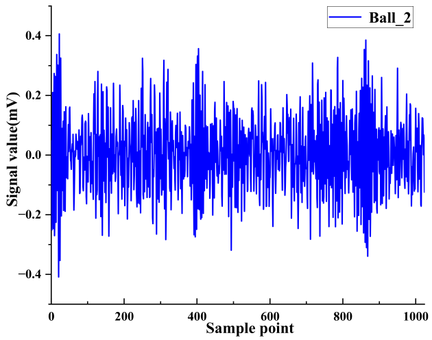 Applsci 12 08509 i030