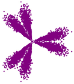 Applsci 12 08509 i040