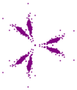 Applsci 12 08509 i046