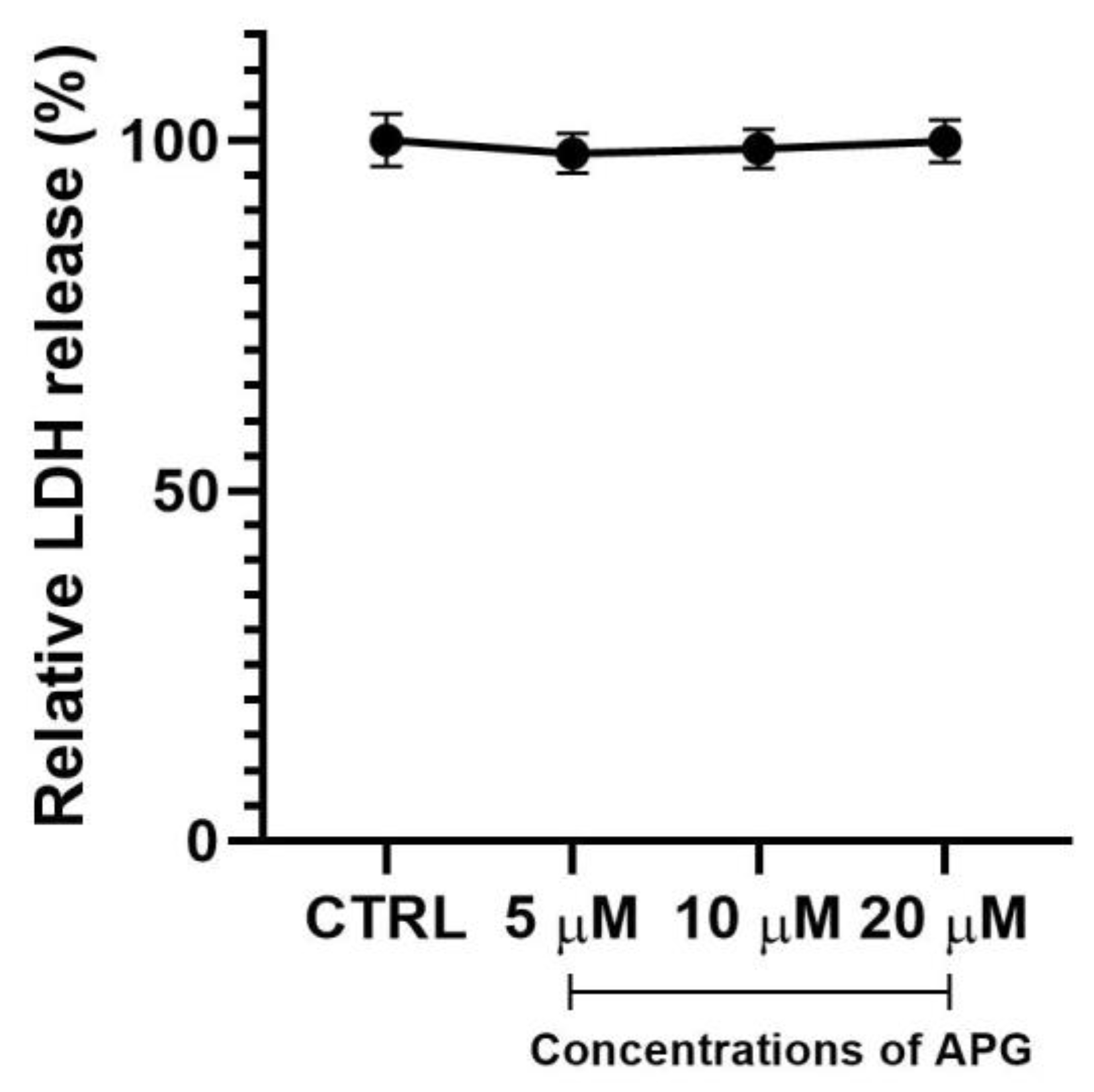 Applsci 12 08510 g001