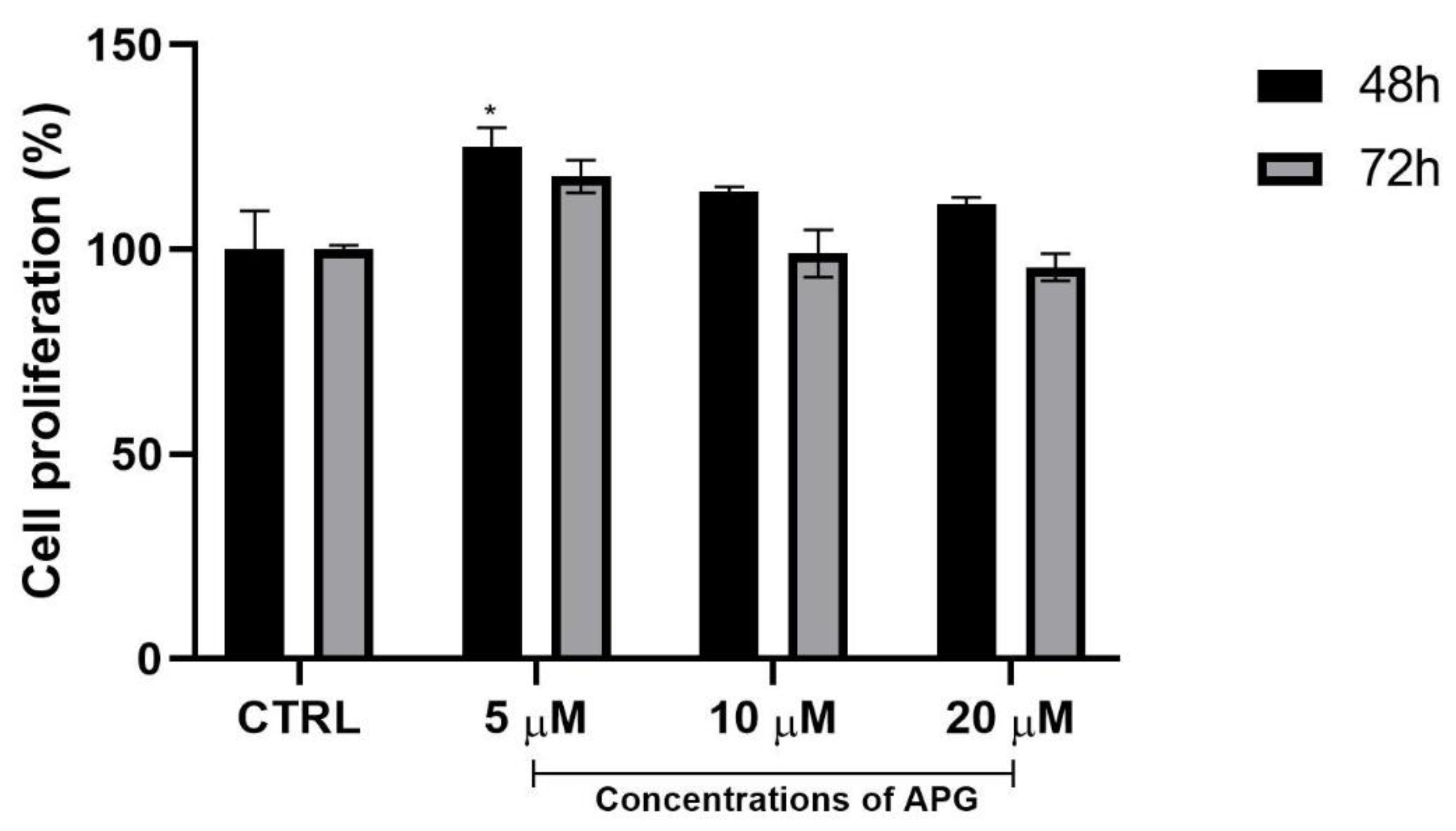 Applsci 12 08510 g003