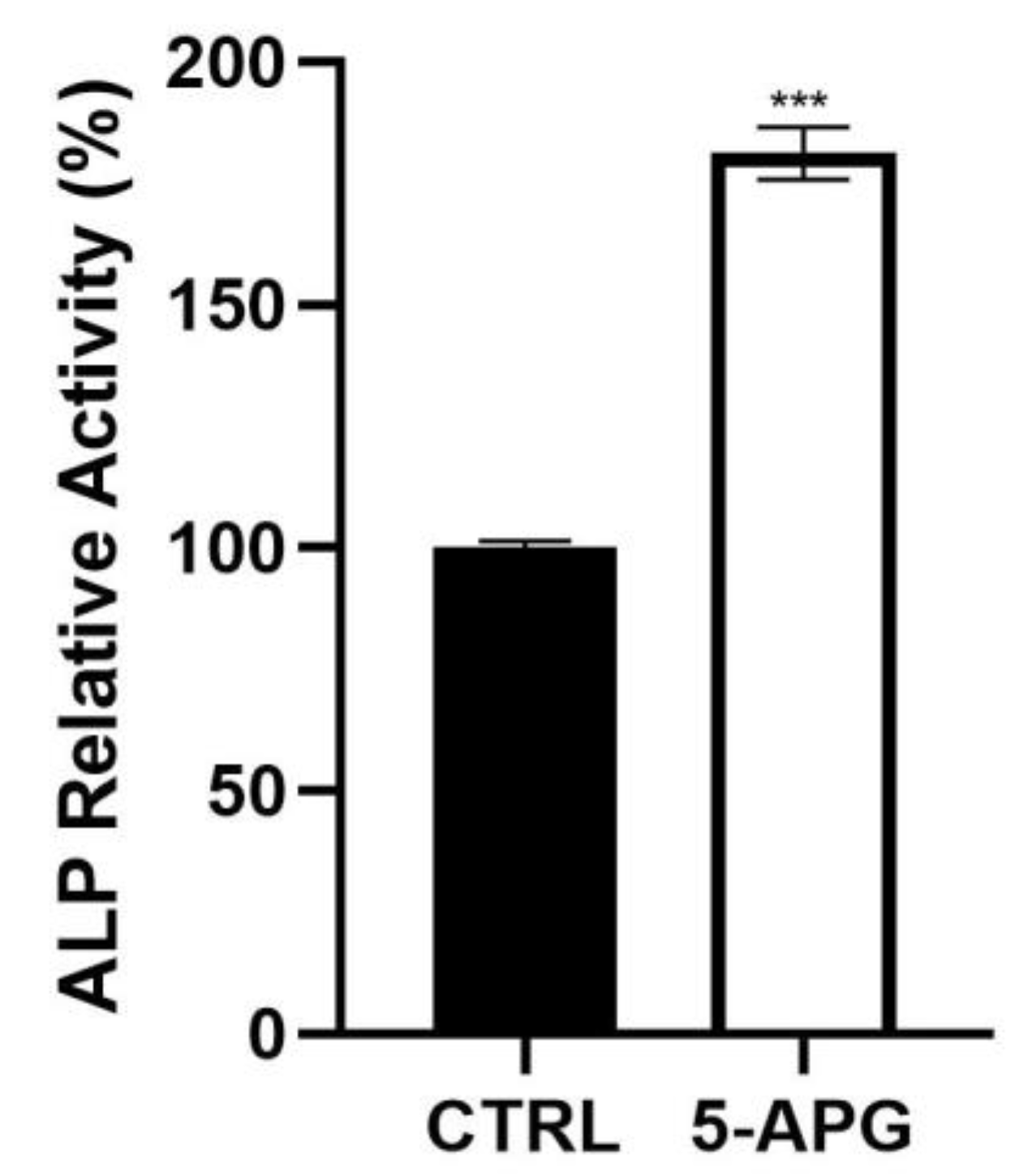 Applsci 12 08510 g004