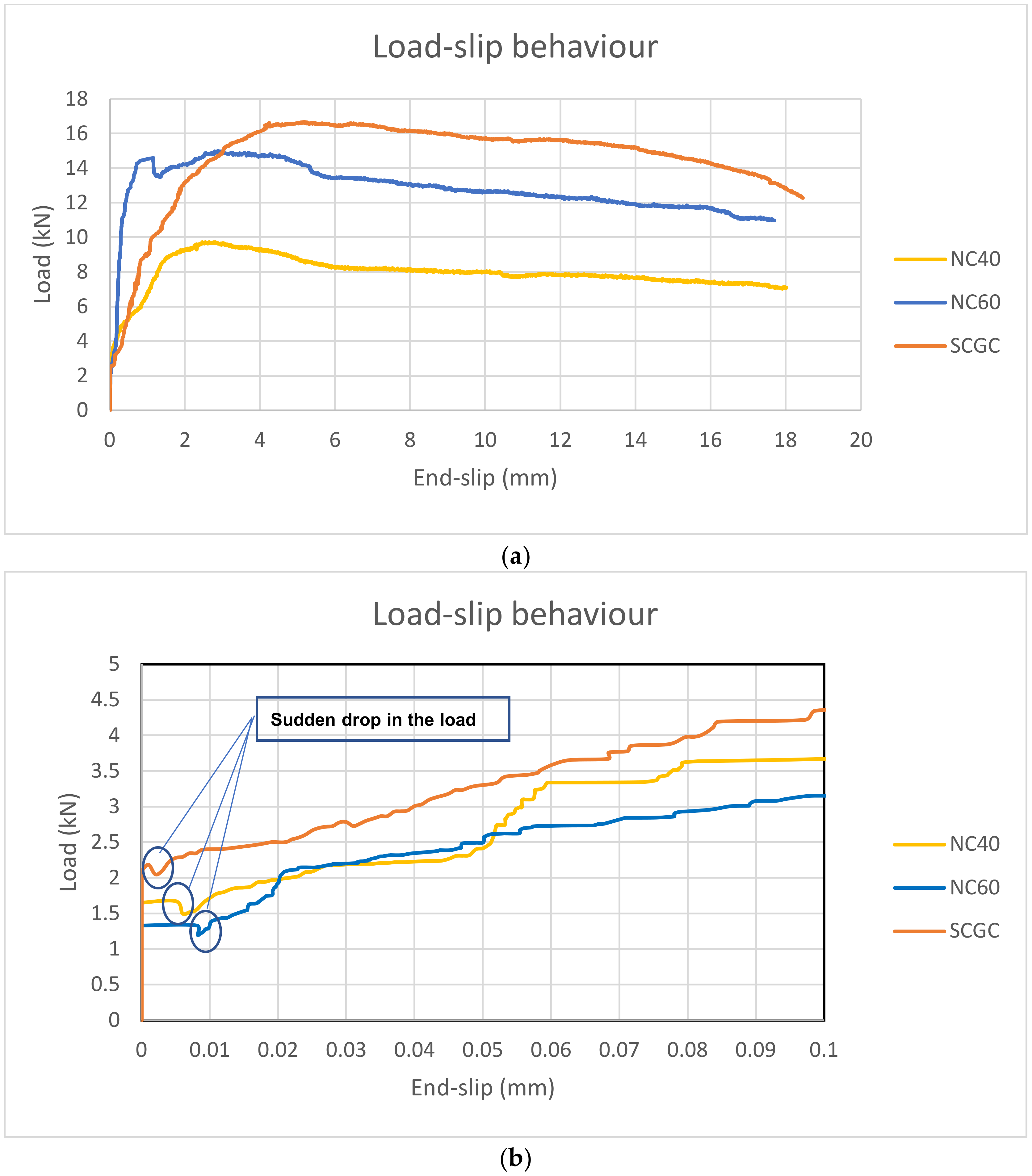 Applsci 12 08512 g015