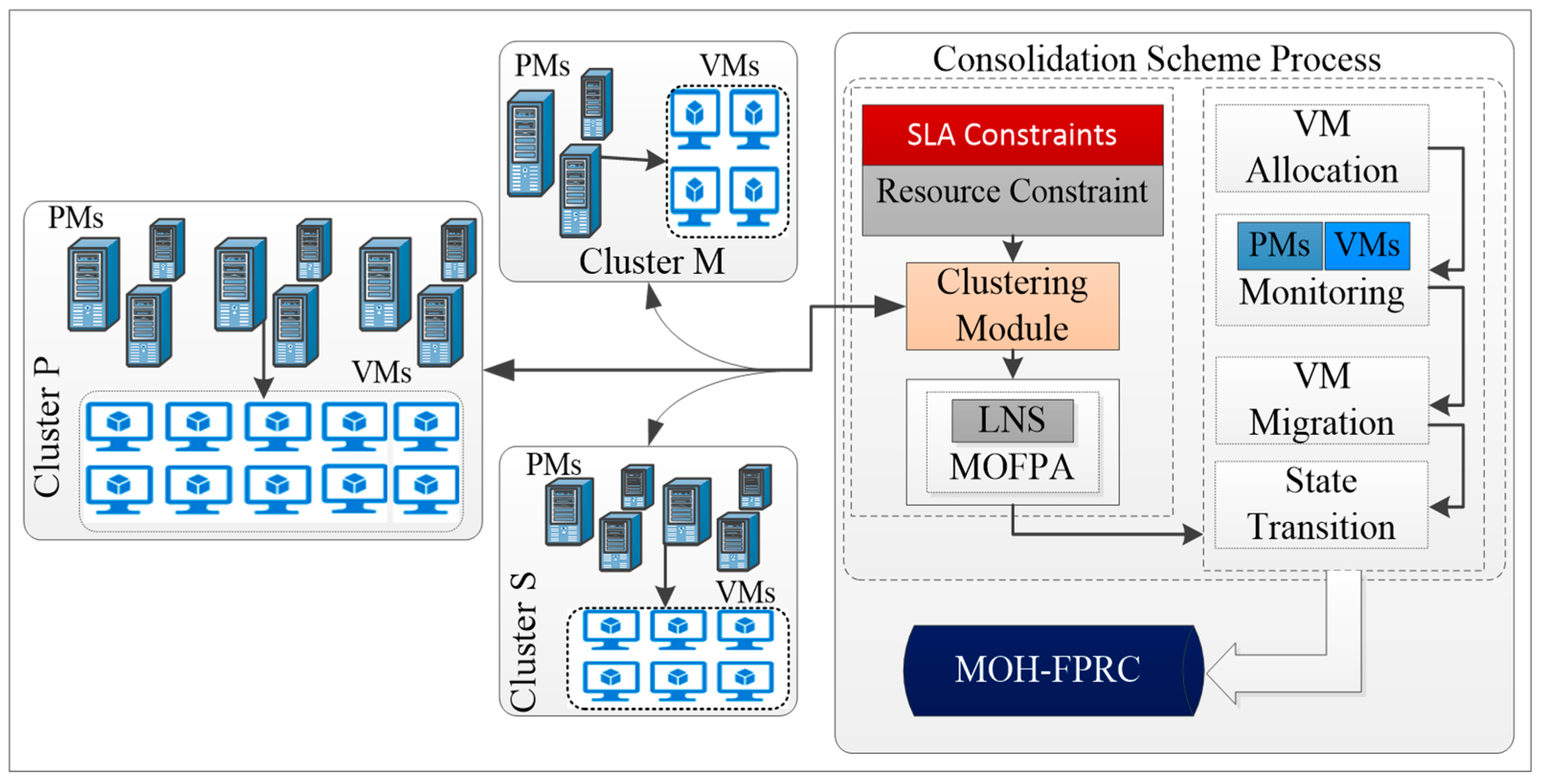 Applsci 12 08516 g001 550