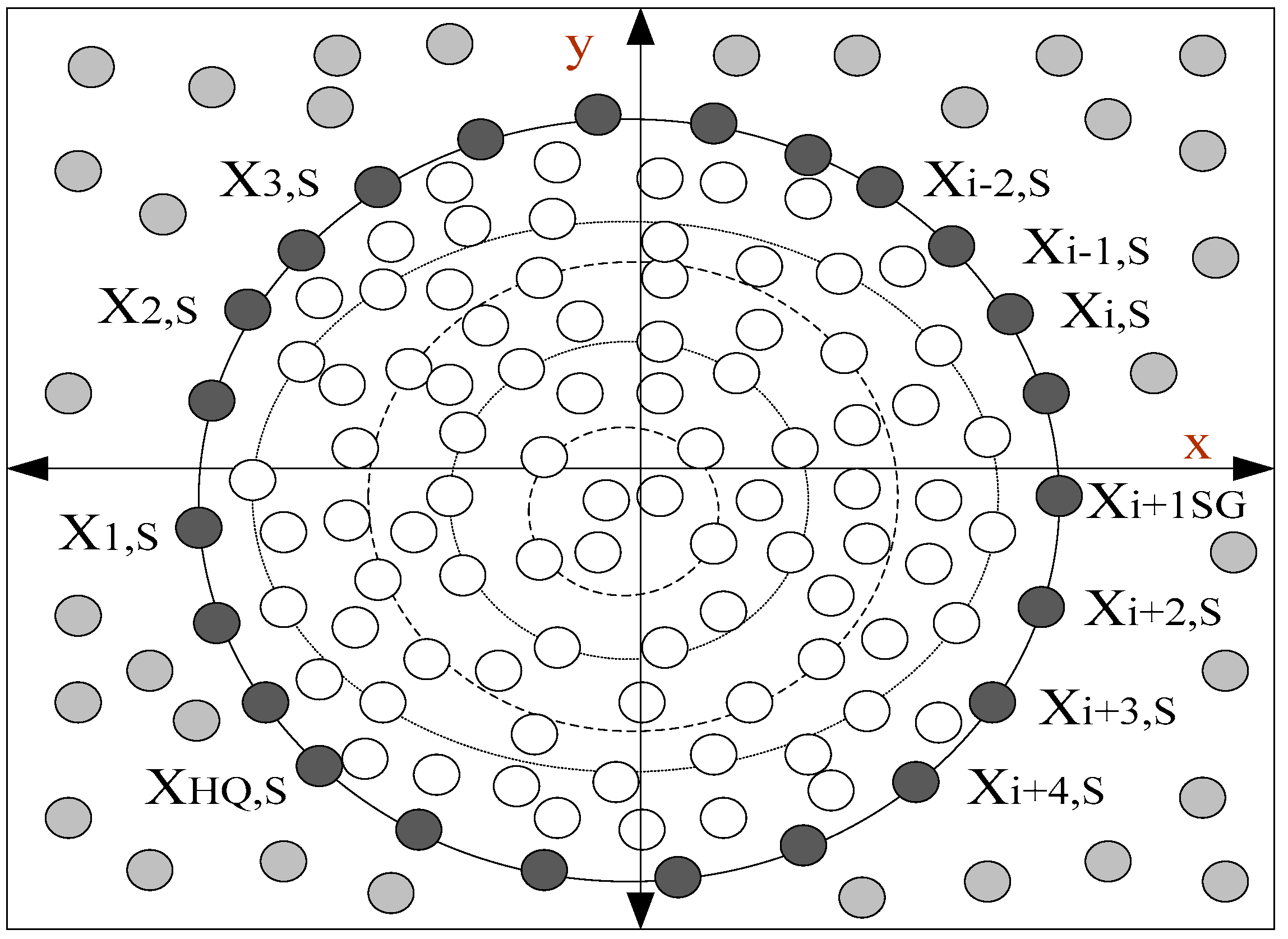 Applsci 12 08516 g002 550