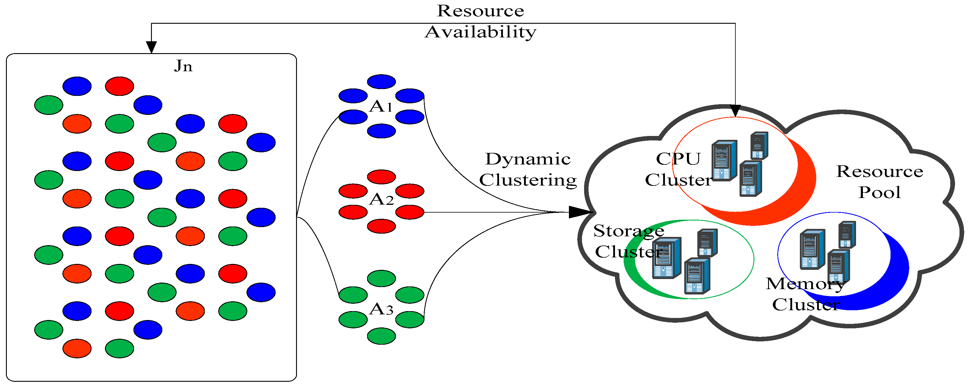 Applsci 12 08516 g003 550