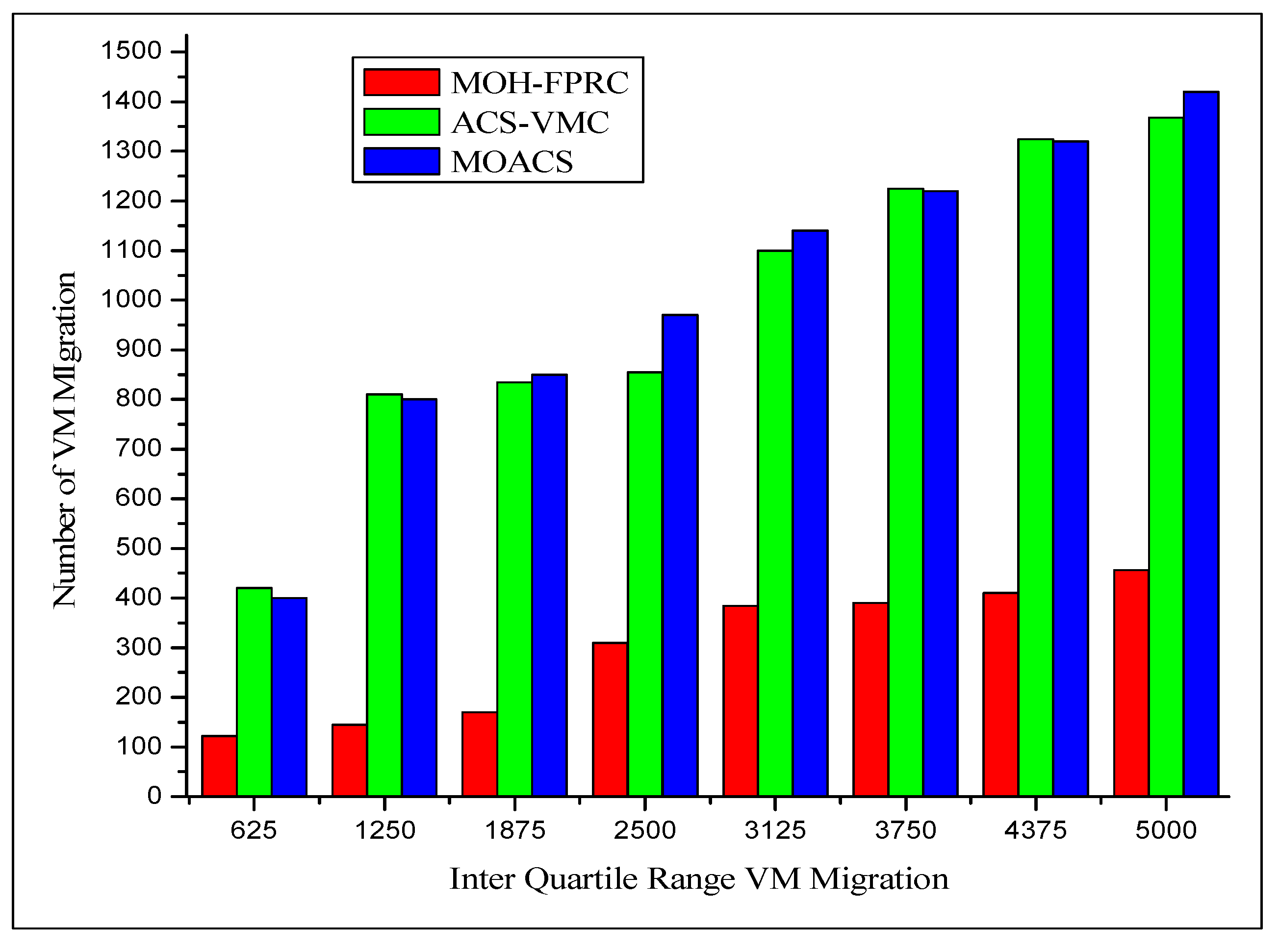 Applsci 12 08516 g007 550