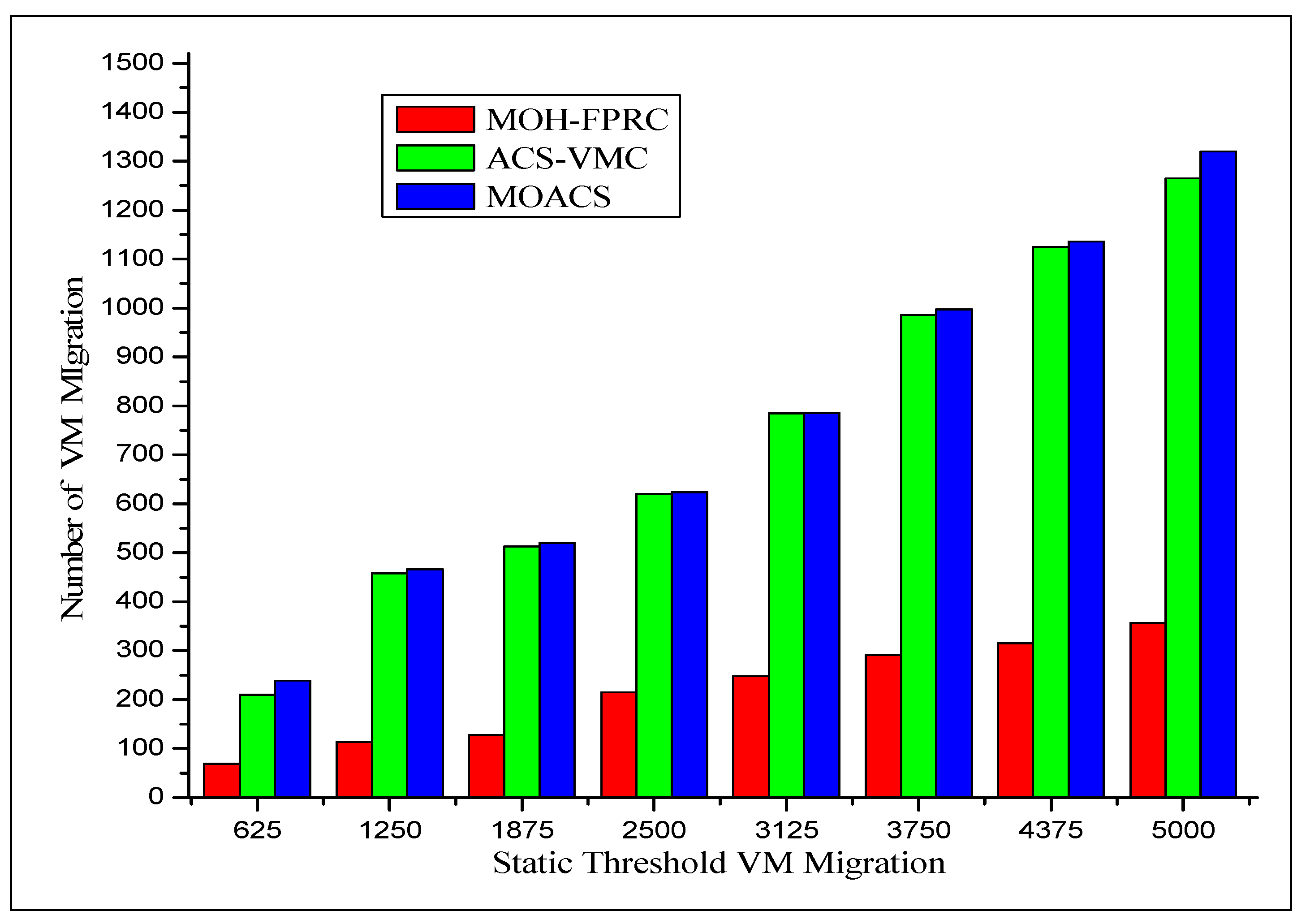 Applsci 12 08516 g008 550