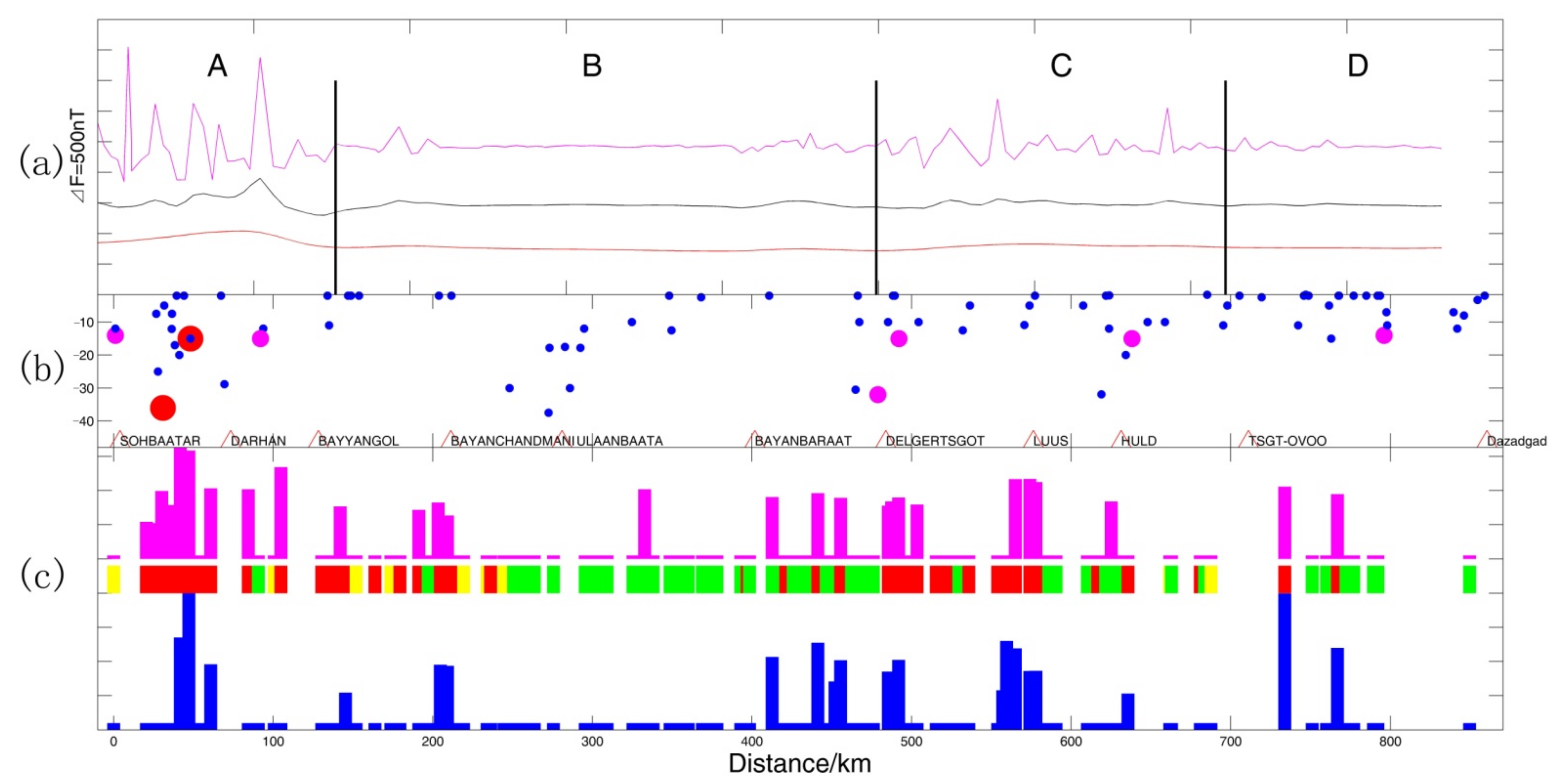 Applsci 12 08517 g004 550