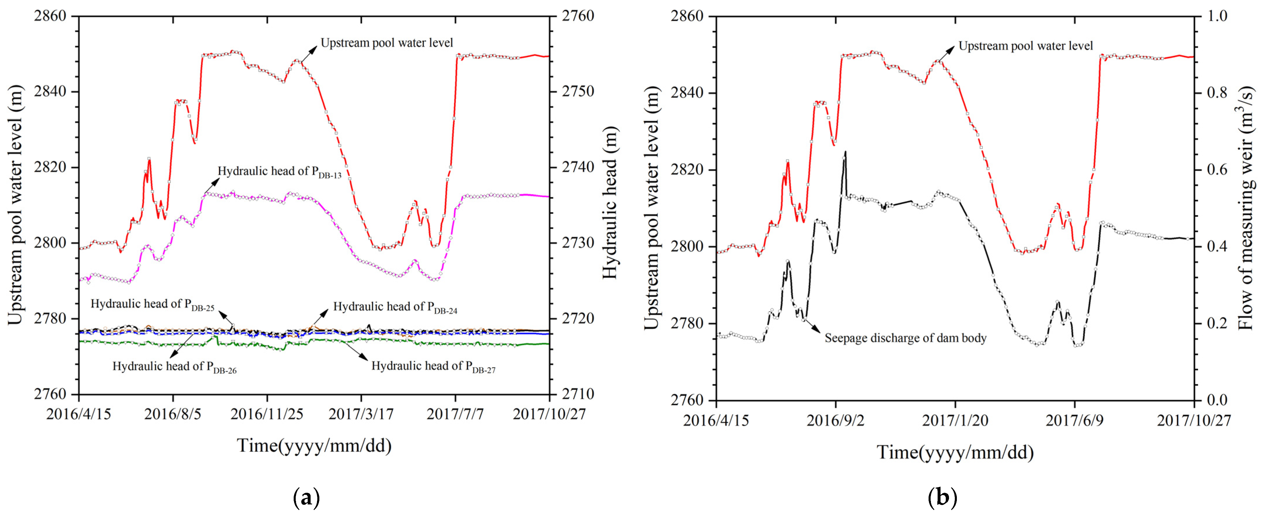 Applsci 12 08519 g006