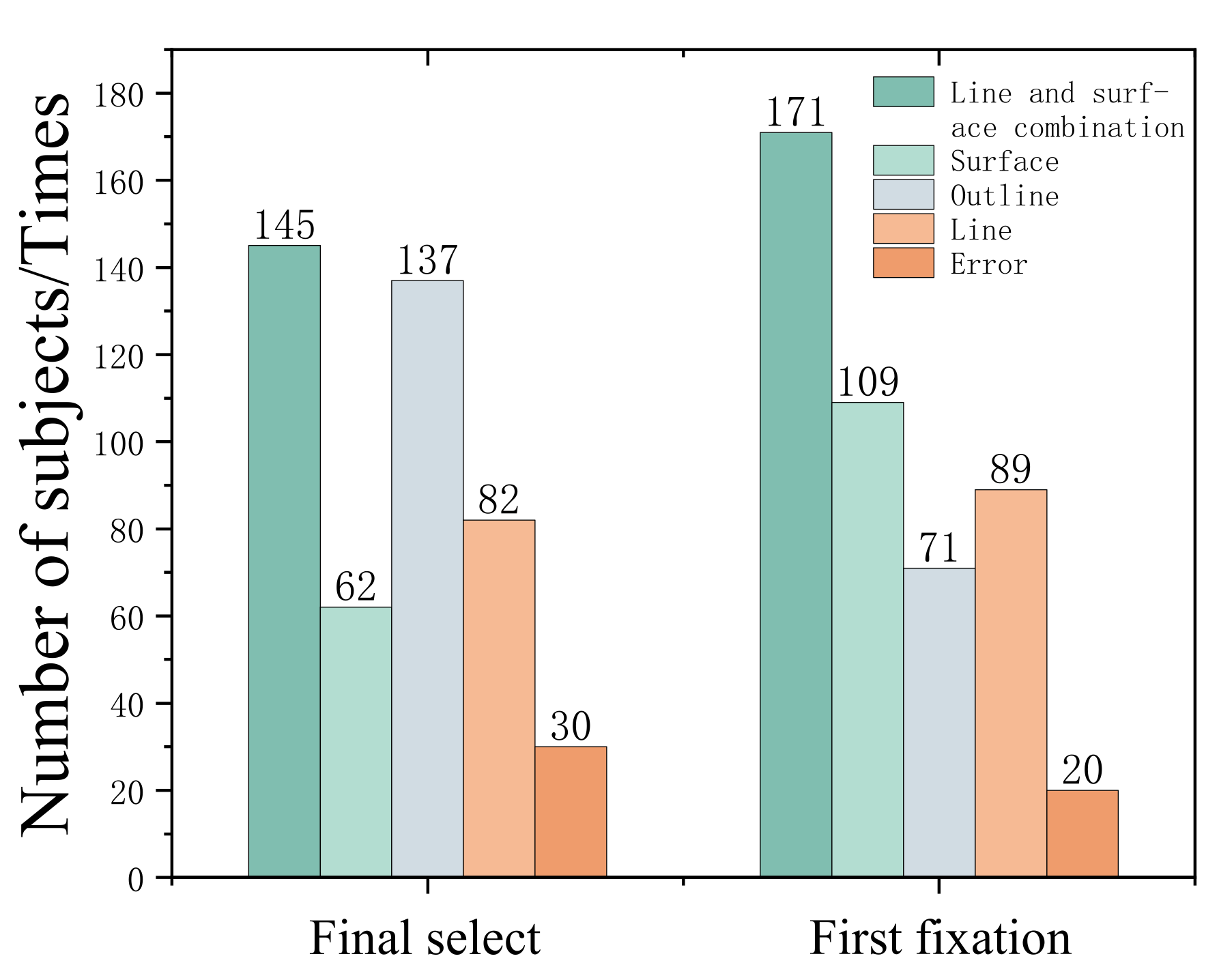 Applsci 12 08520 g005