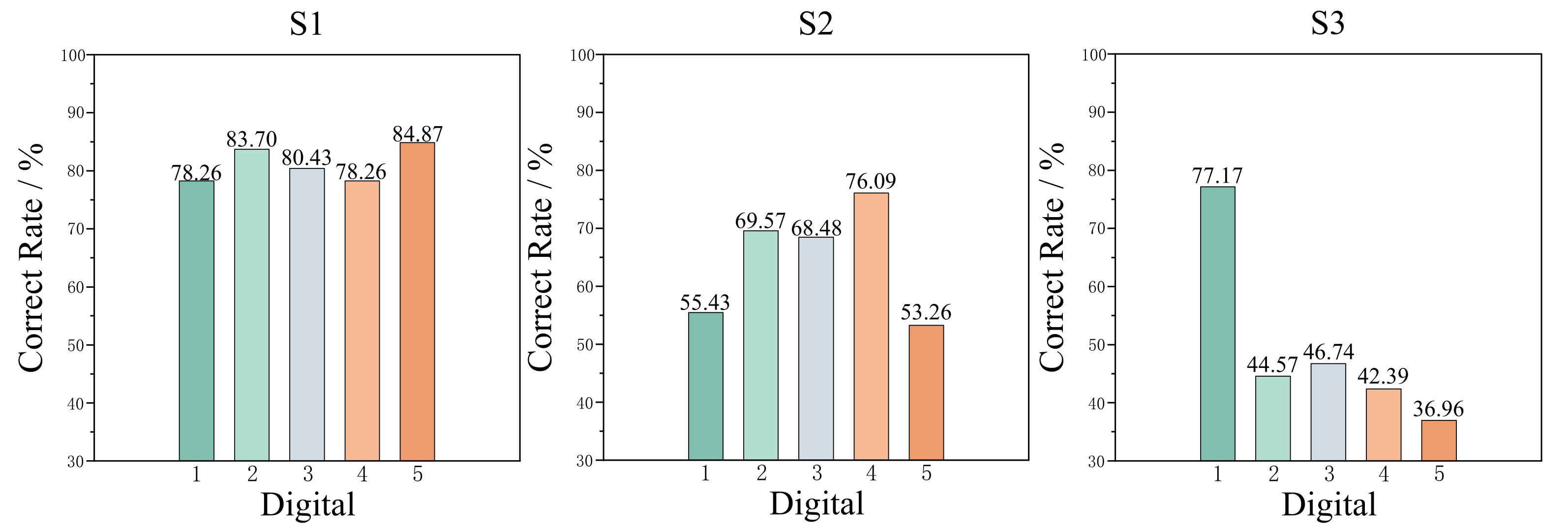Applsci 12 08520 g006