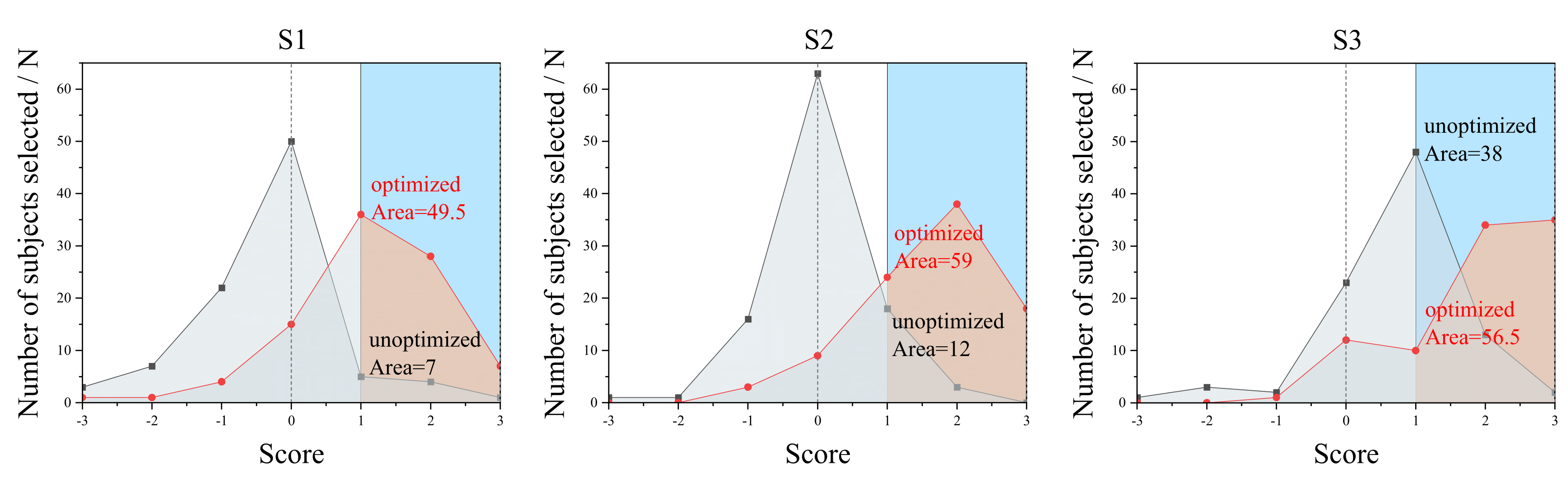 Applsci 12 08520 g008
