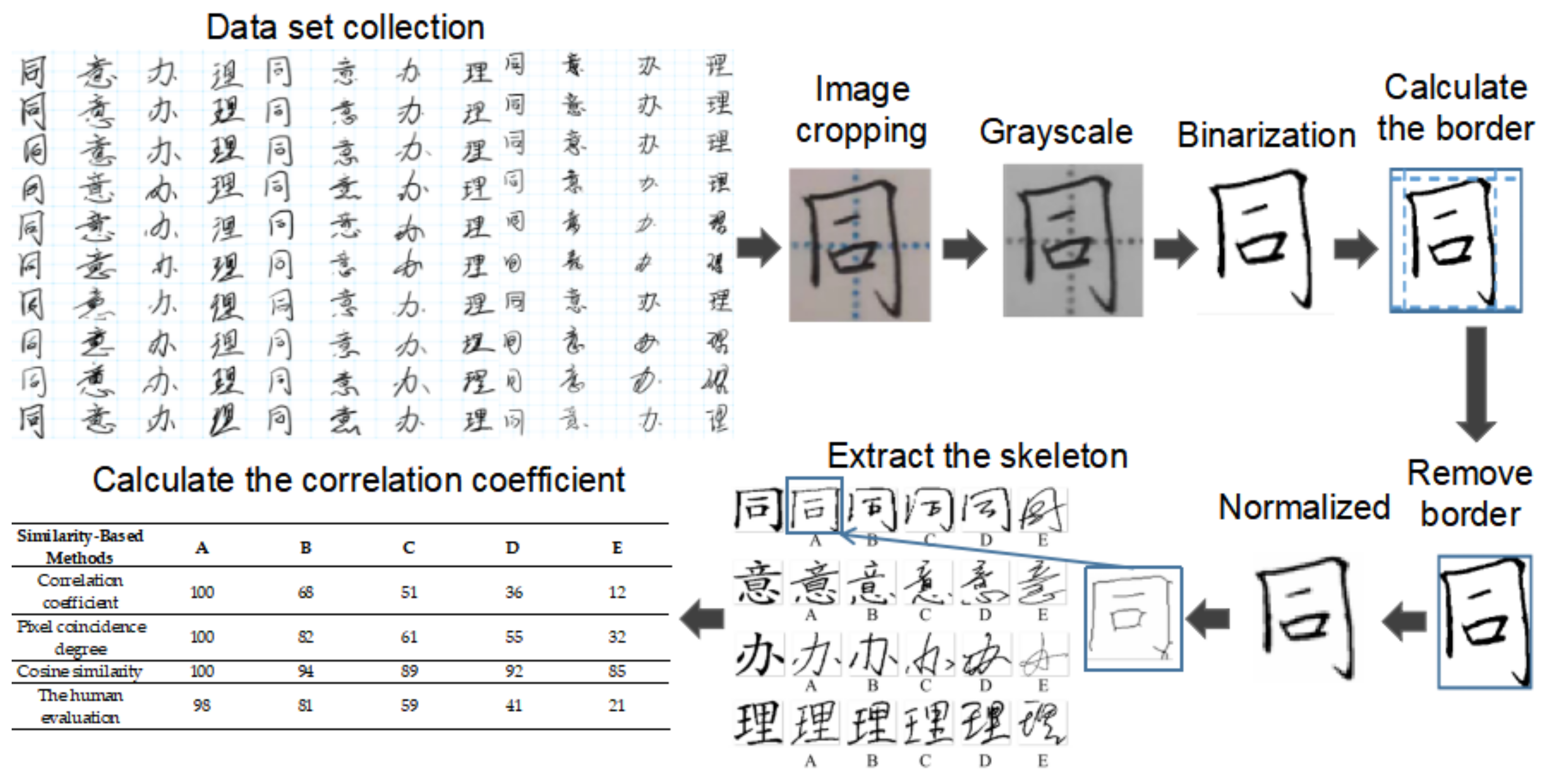 Applsci 12 08521 g001