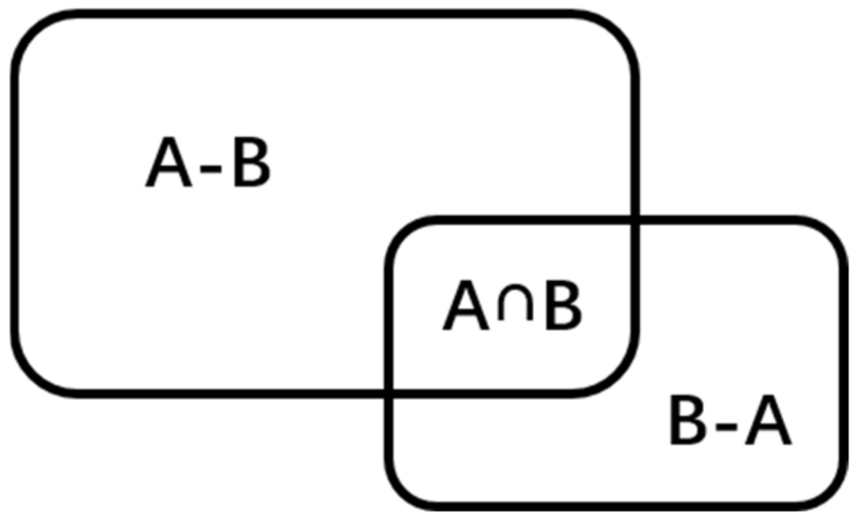 Applsci 12 08521 g005