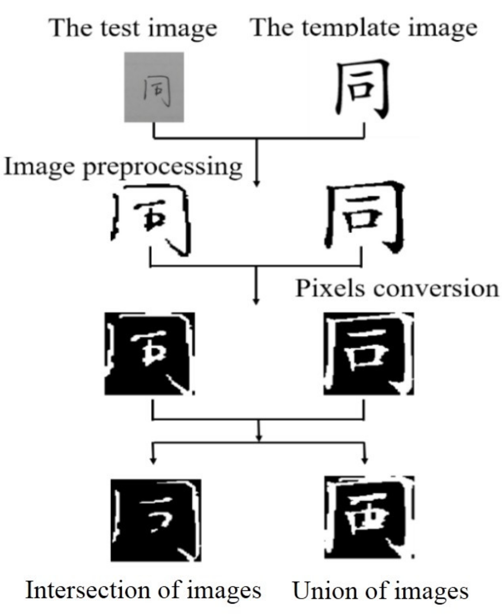 Applsci 12 08521 g006