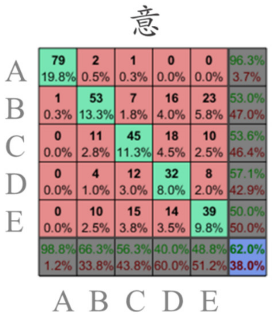 Applsci 12 08521 g011