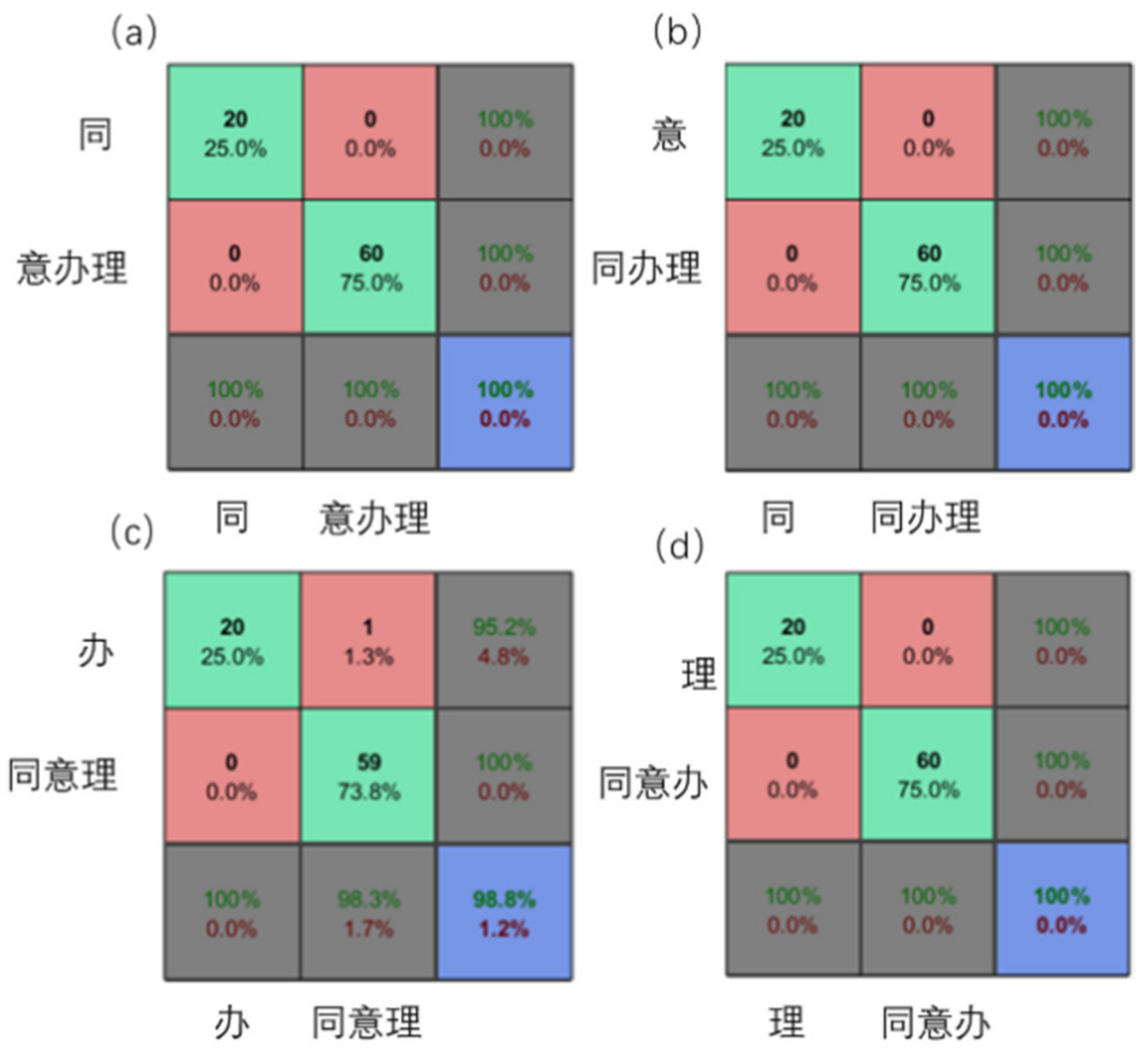 Applsci 12 08521 g013