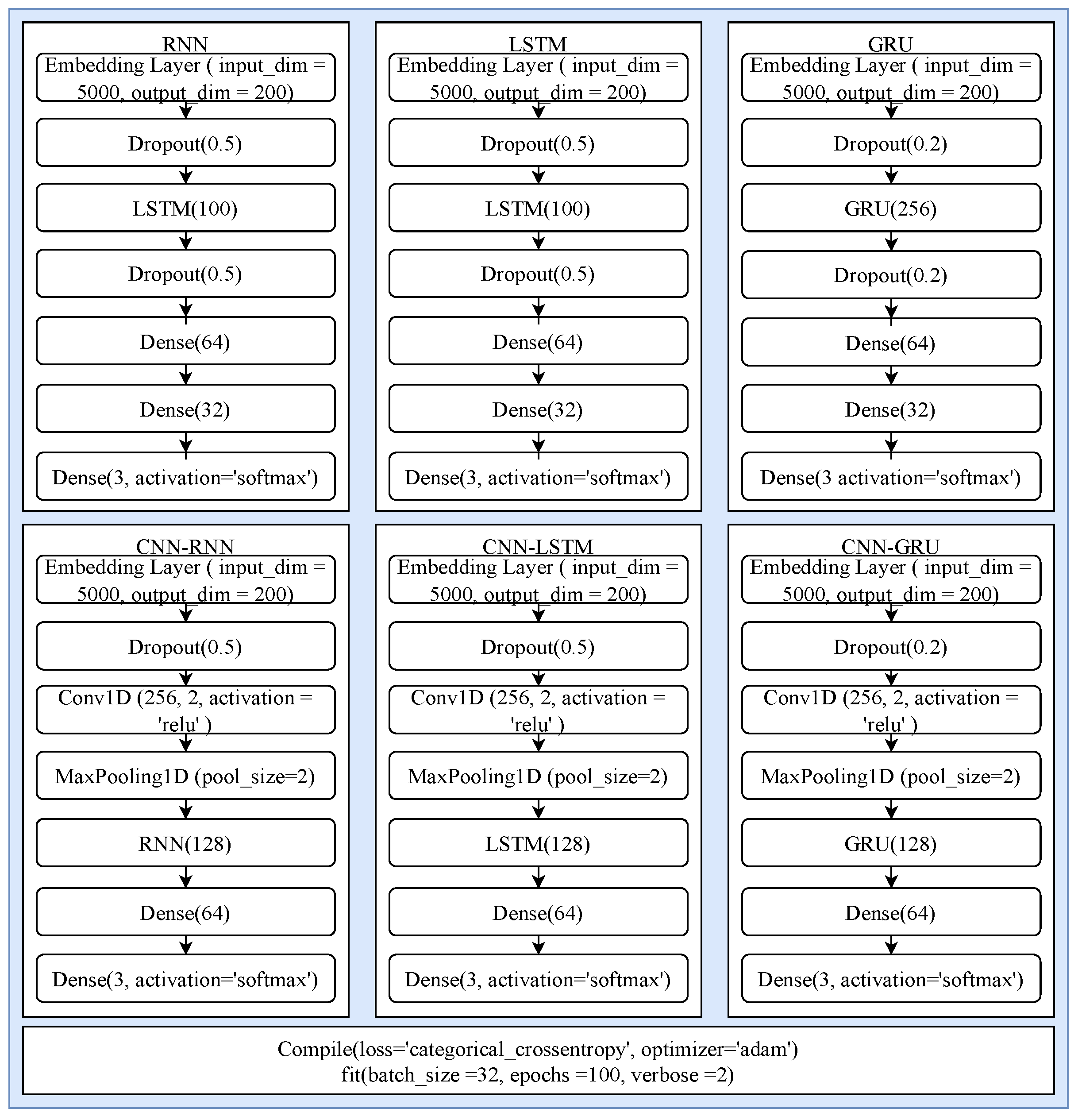 Applsci 12 08522 g004 550