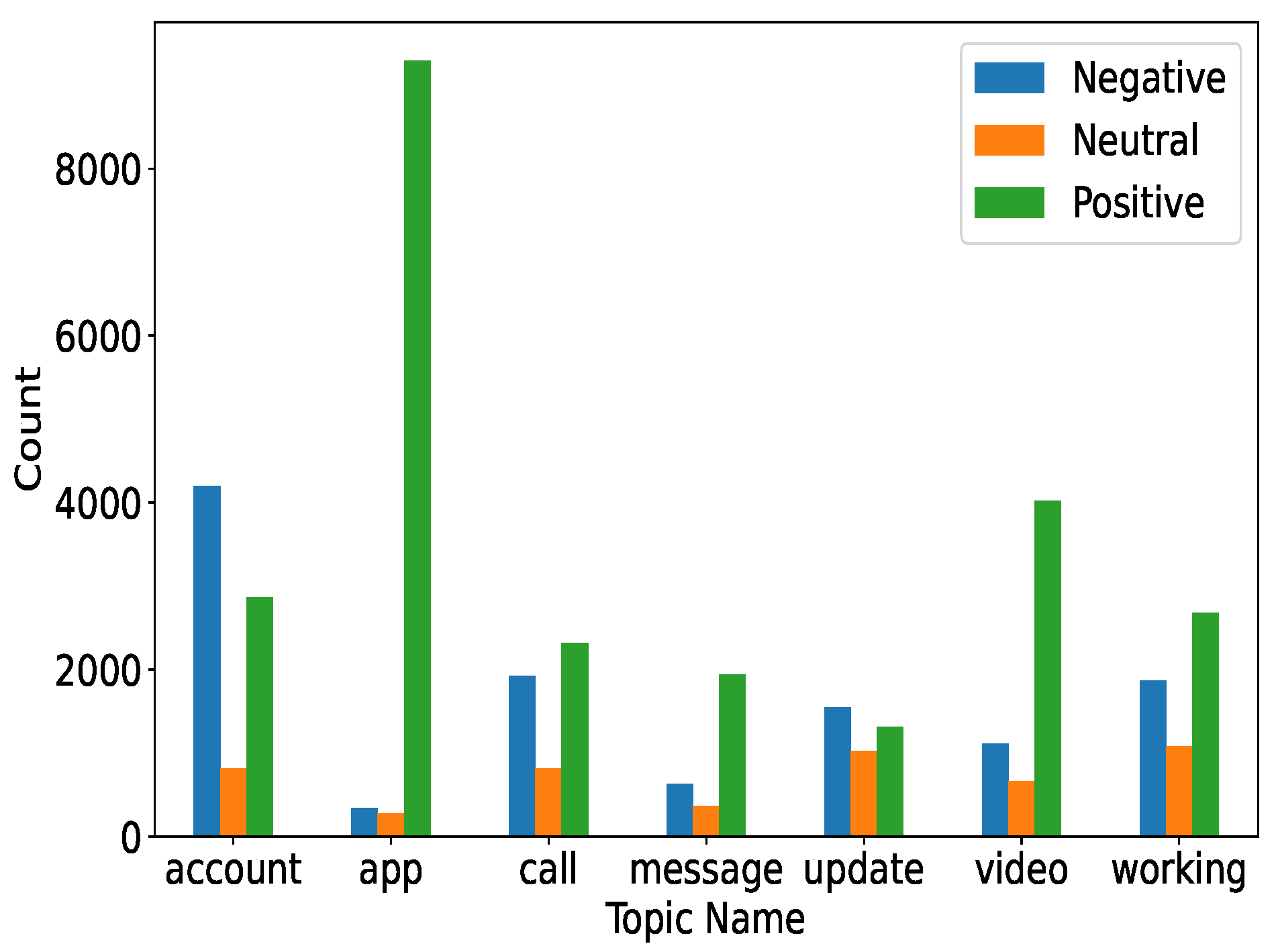 Applsci 12 08522 g007 550
