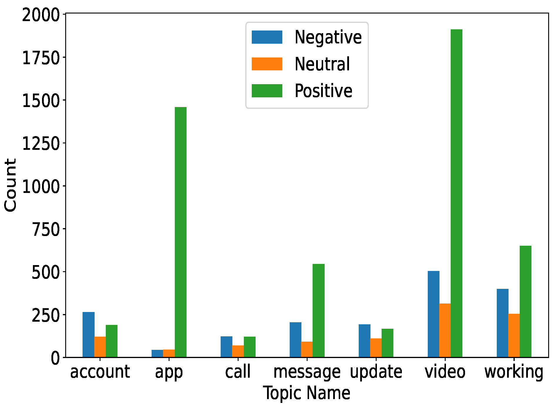 Applsci 12 08522 g011 550
