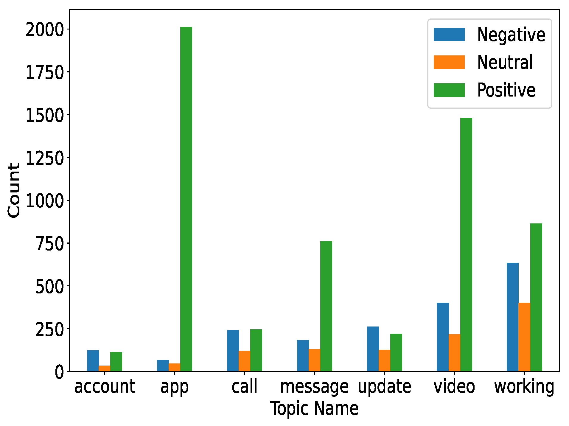 Applsci 12 08522 g013 550