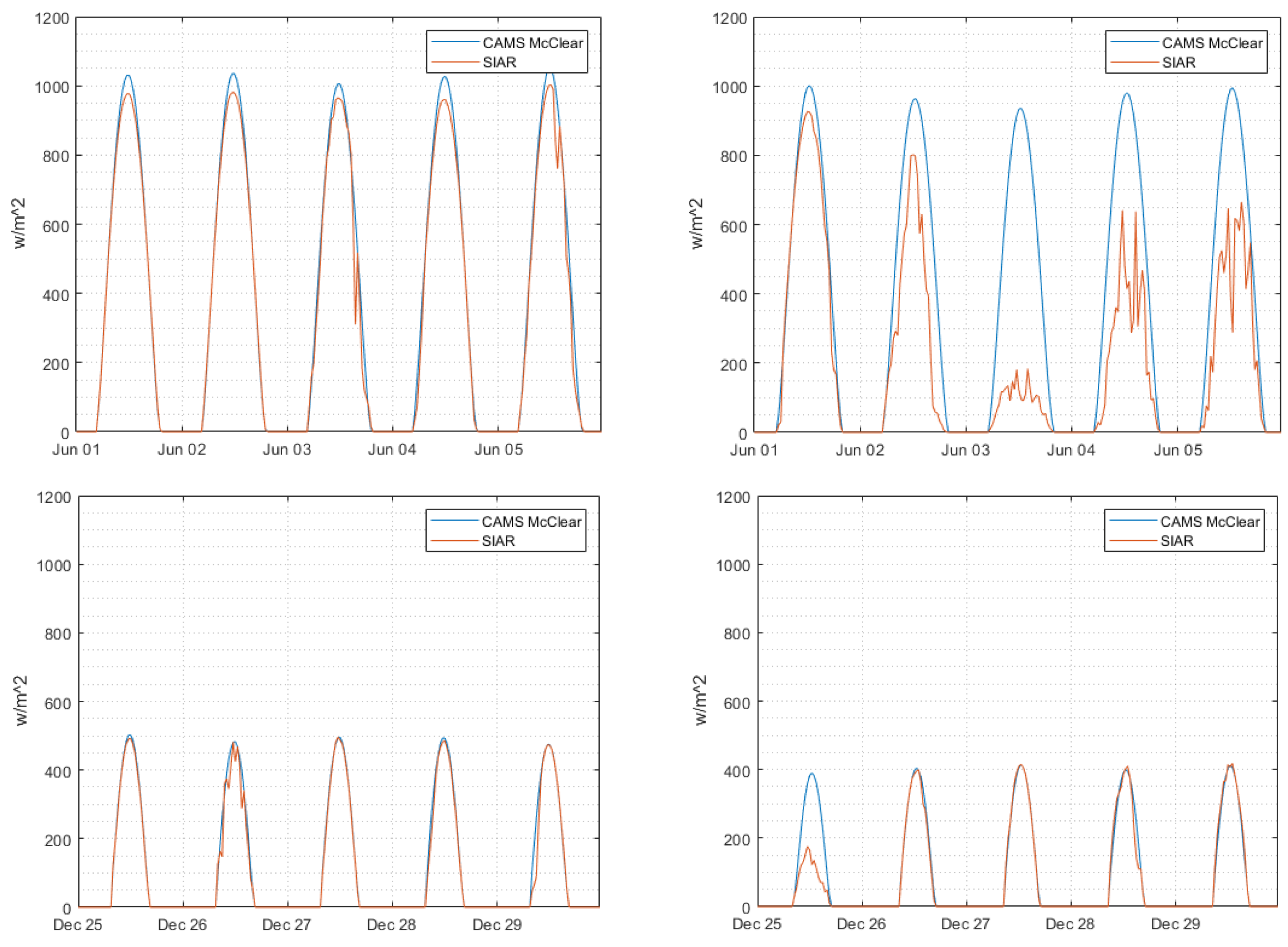 Applsci 12 08529 g002