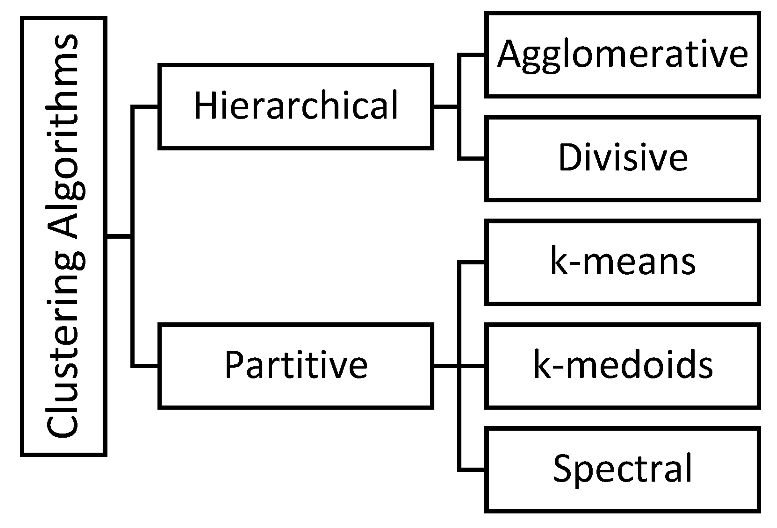 Applsci 12 08529 g011