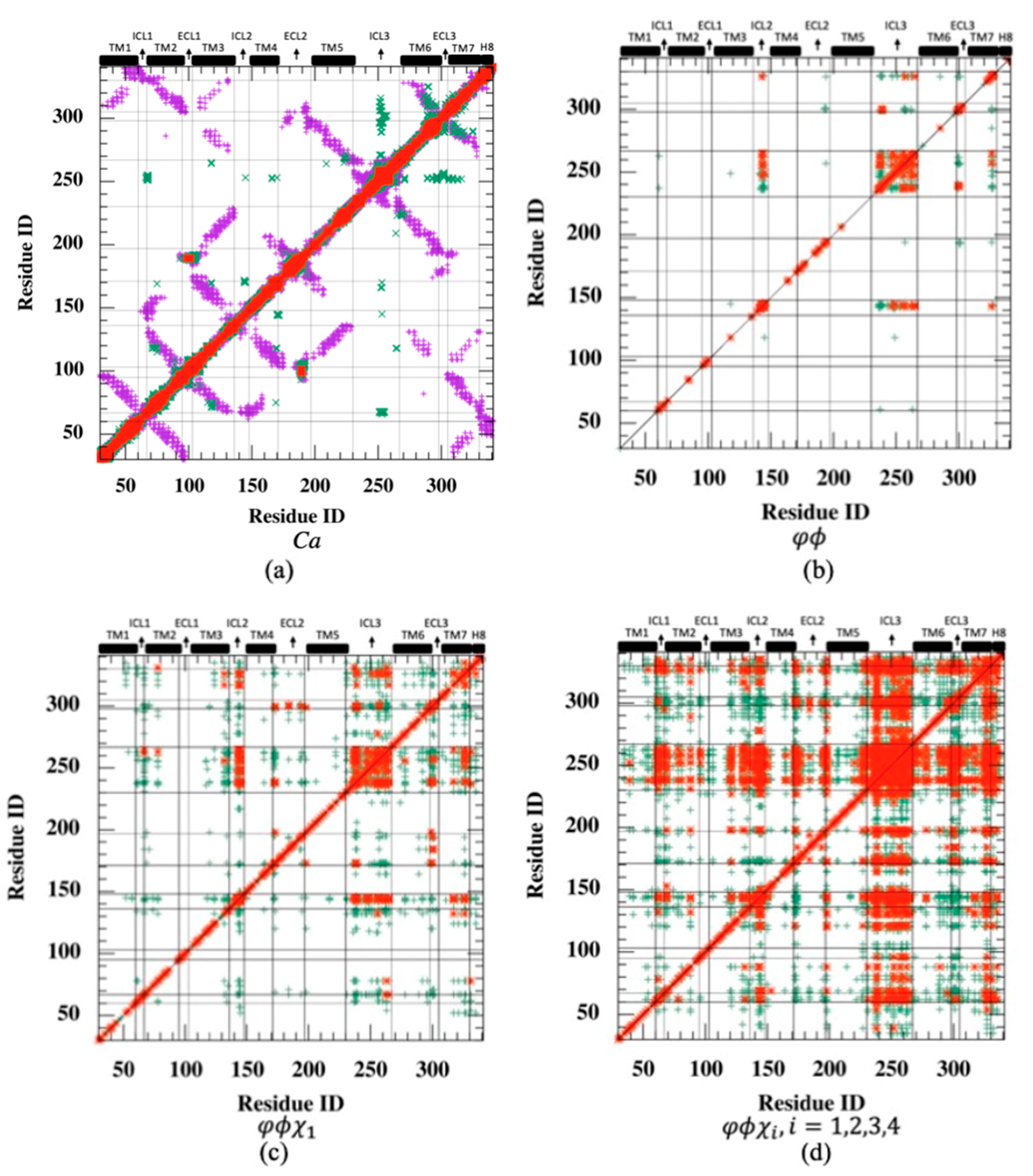 Applsci 12 08530 g003a 550
