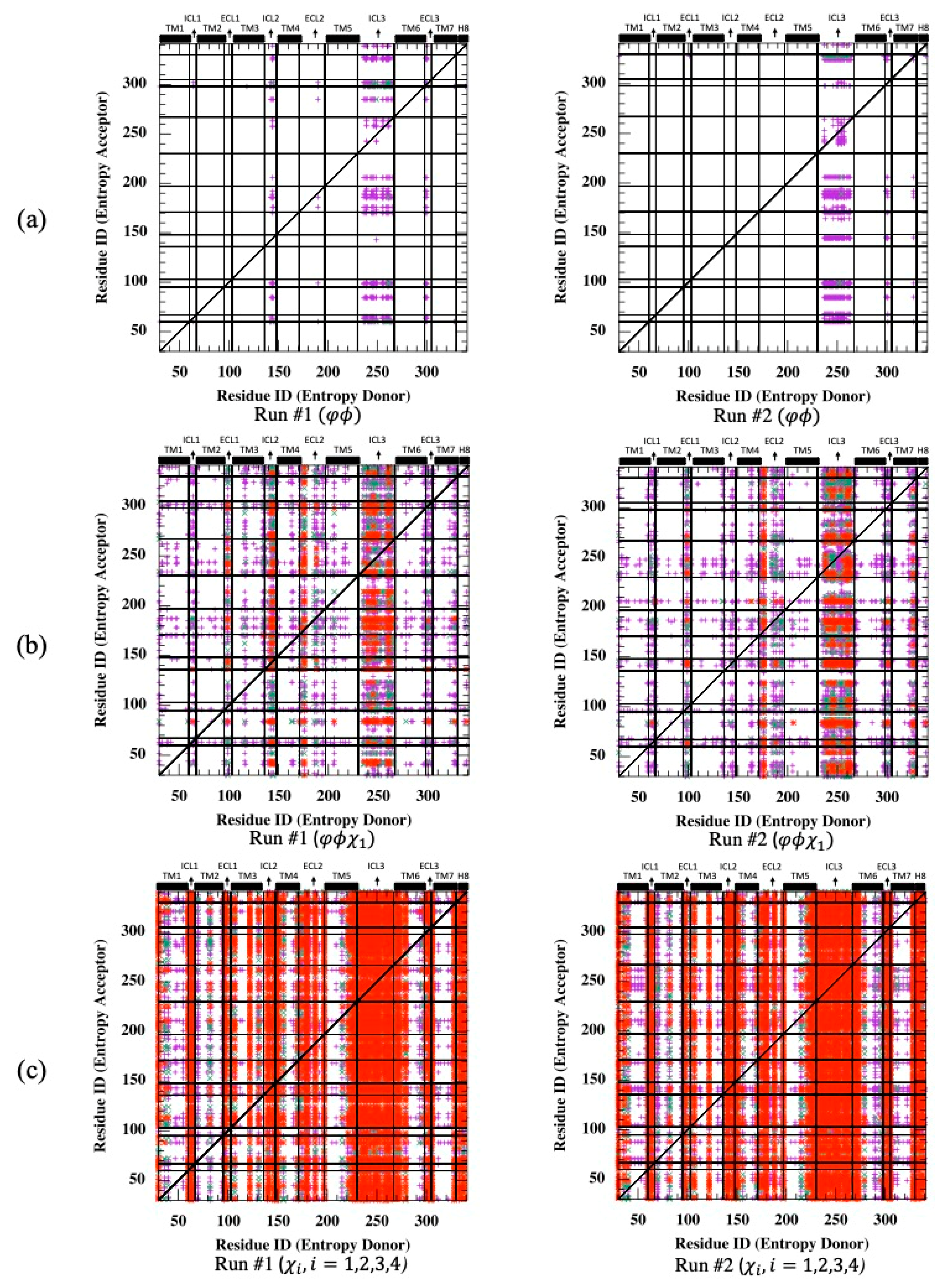 Applsci 12 08530 g006 550