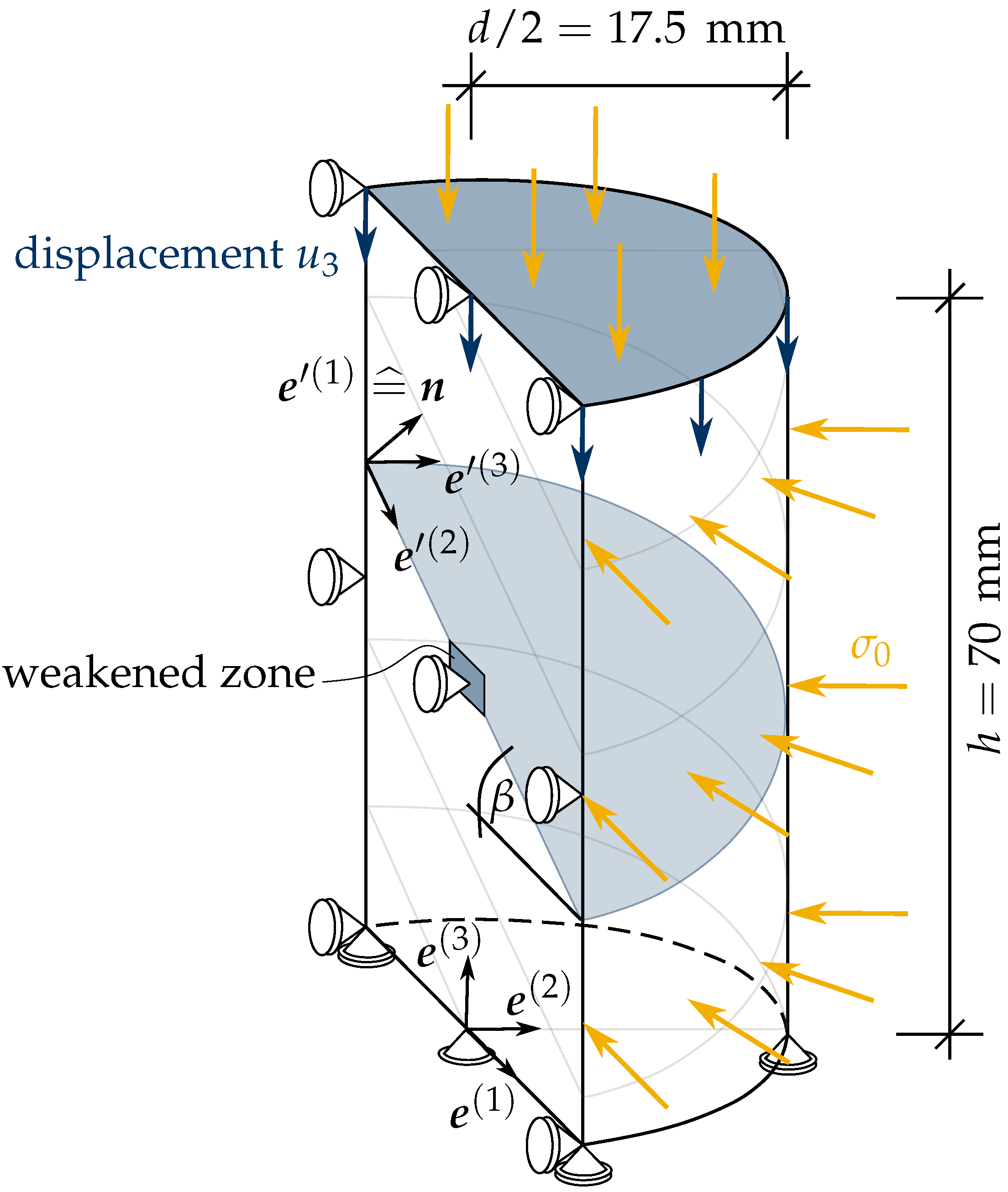 Applsci 12 08532 g004 550