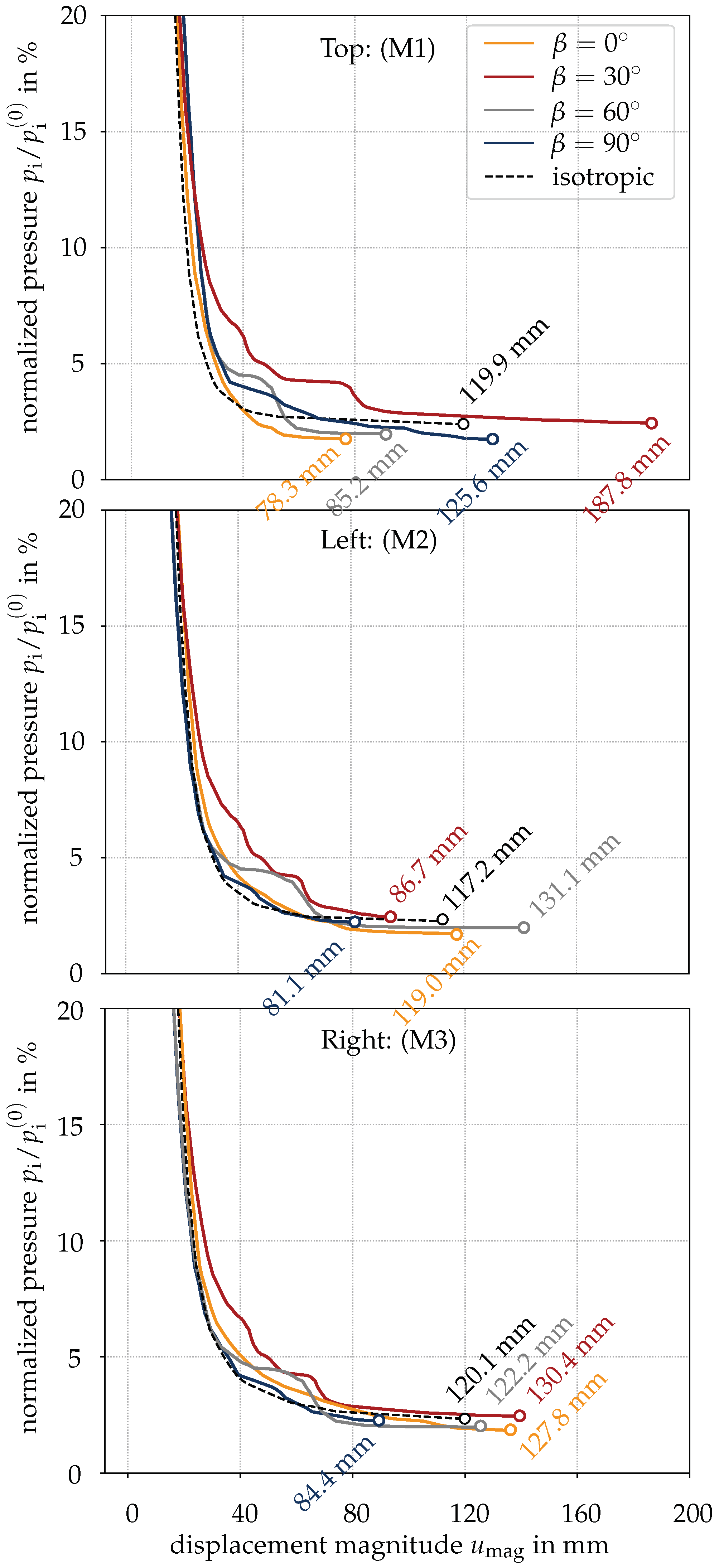 Applsci 12 08532 g013 550