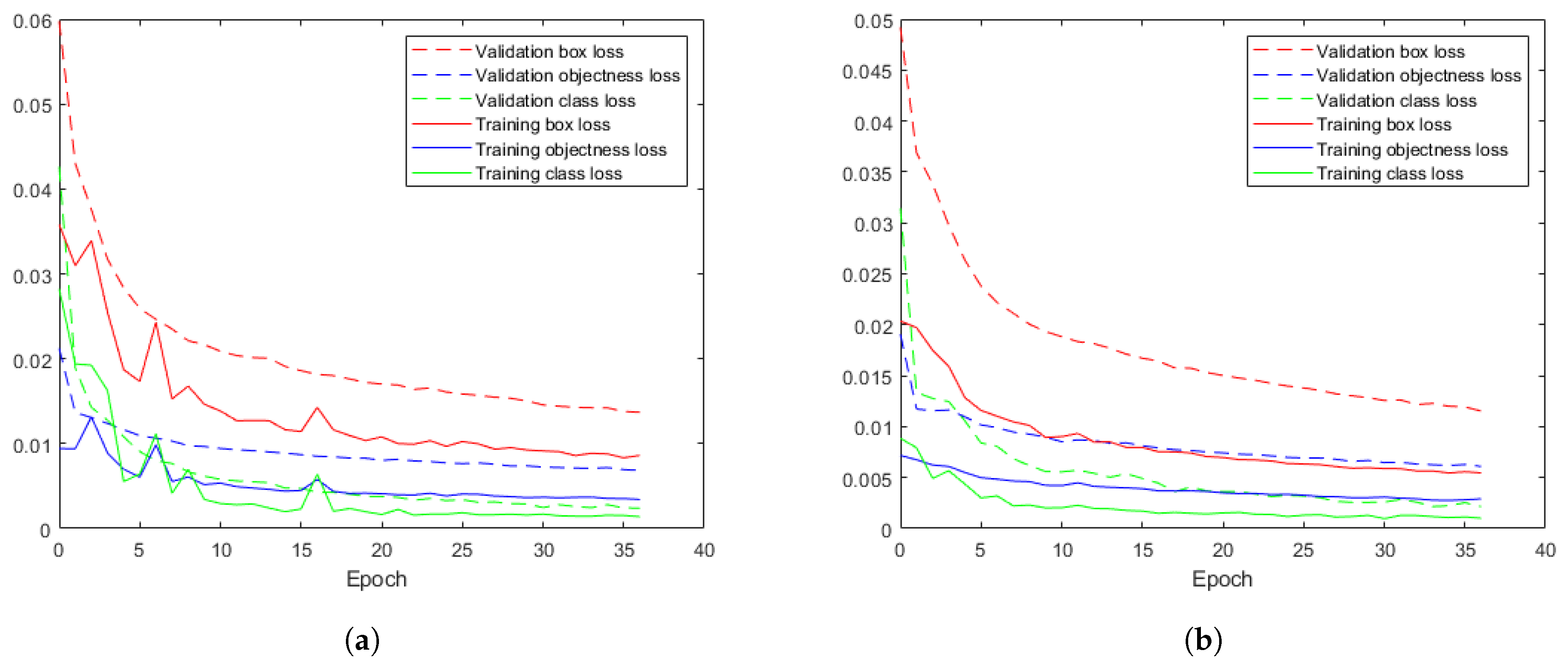 Applsci 12 08534 g011 550